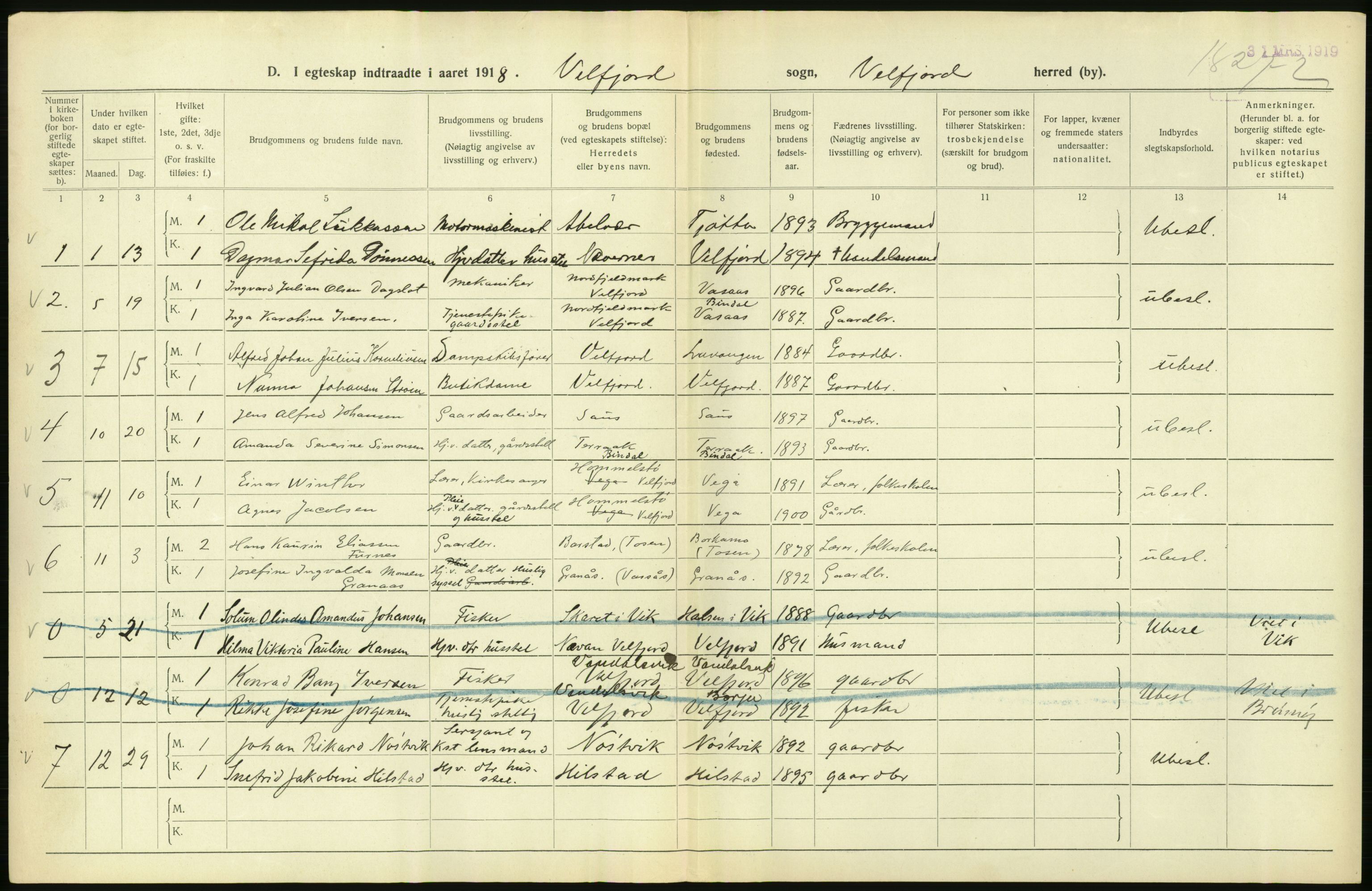 Statistisk sentralbyrå, Sosiodemografiske emner, Befolkning, RA/S-2228/D/Df/Dfb/Dfbh/L0054: Nordland fylke: Gifte, dødfødte. Bygder og byer., 1918, p. 28