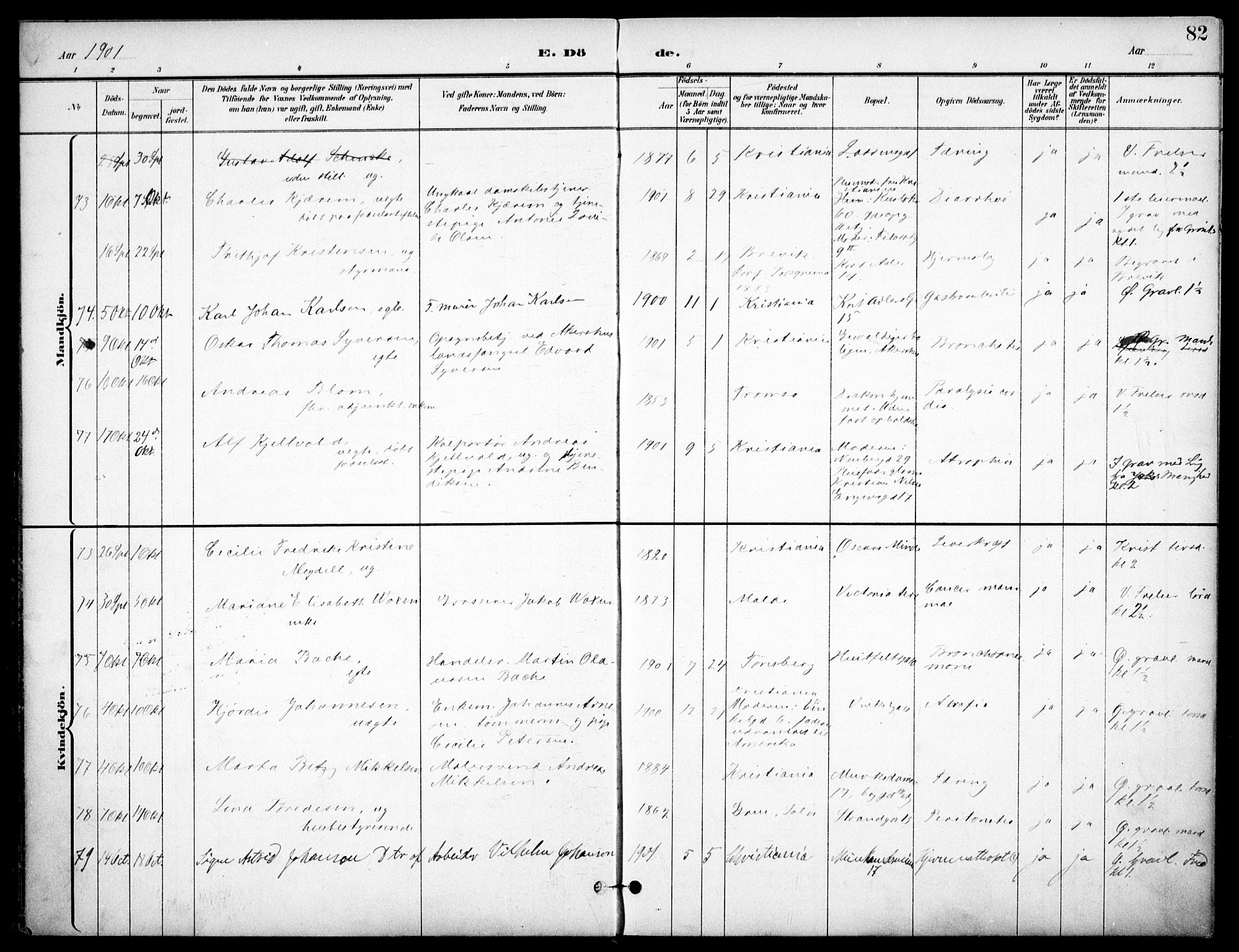 Johannes prestekontor Kirkebøker, AV/SAO-A-10852/F/Fa/L0008: Parish register (official) no. 8, 1897-1917, p. 82