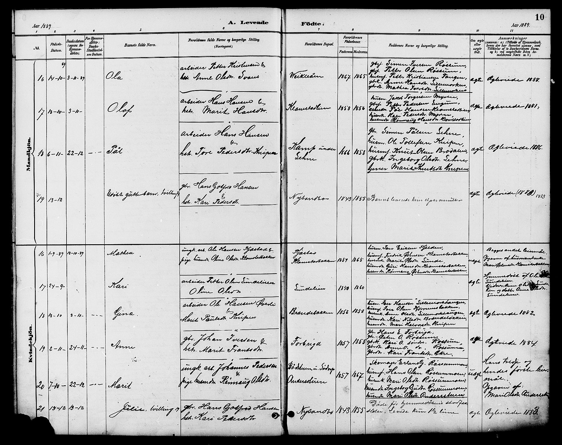 Nord-Fron prestekontor, SAH/PREST-080/H/Ha/Hab/L0006: Parish register (copy) no. 6, 1887-1914, p. 10