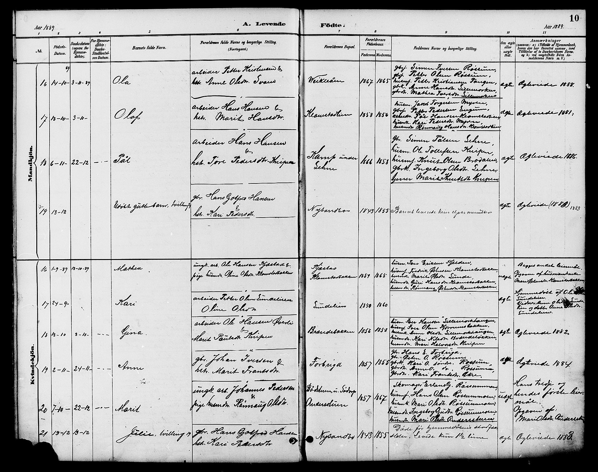 Nord-Fron prestekontor, AV/SAH-PREST-080/H/Ha/Hab/L0006: Parish register (copy) no. 6, 1887-1914, p. 10