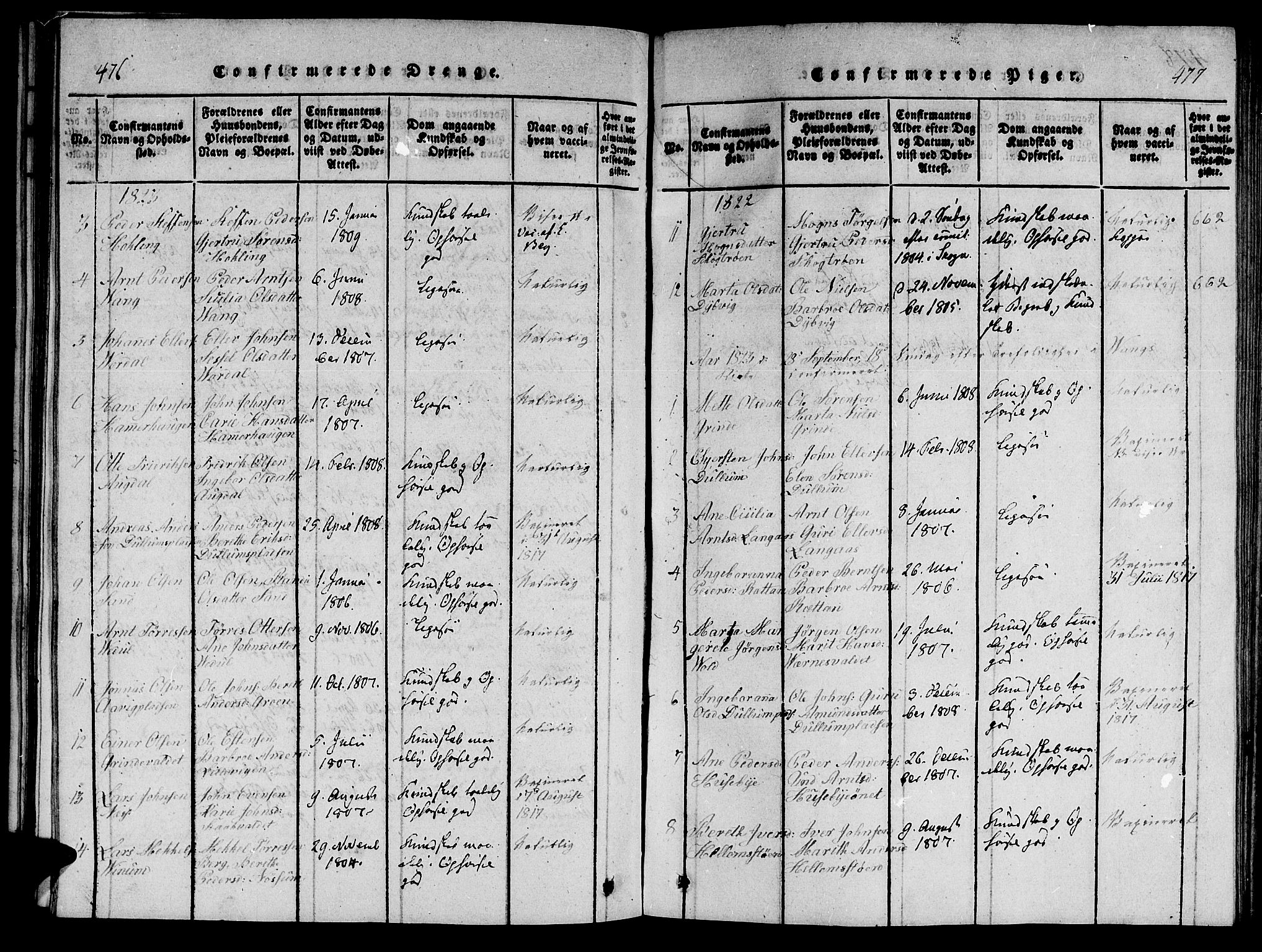 Ministerialprotokoller, klokkerbøker og fødselsregistre - Nord-Trøndelag, SAT/A-1458/714/L0132: Parish register (copy) no. 714C01, 1817-1824, p. 476-477
