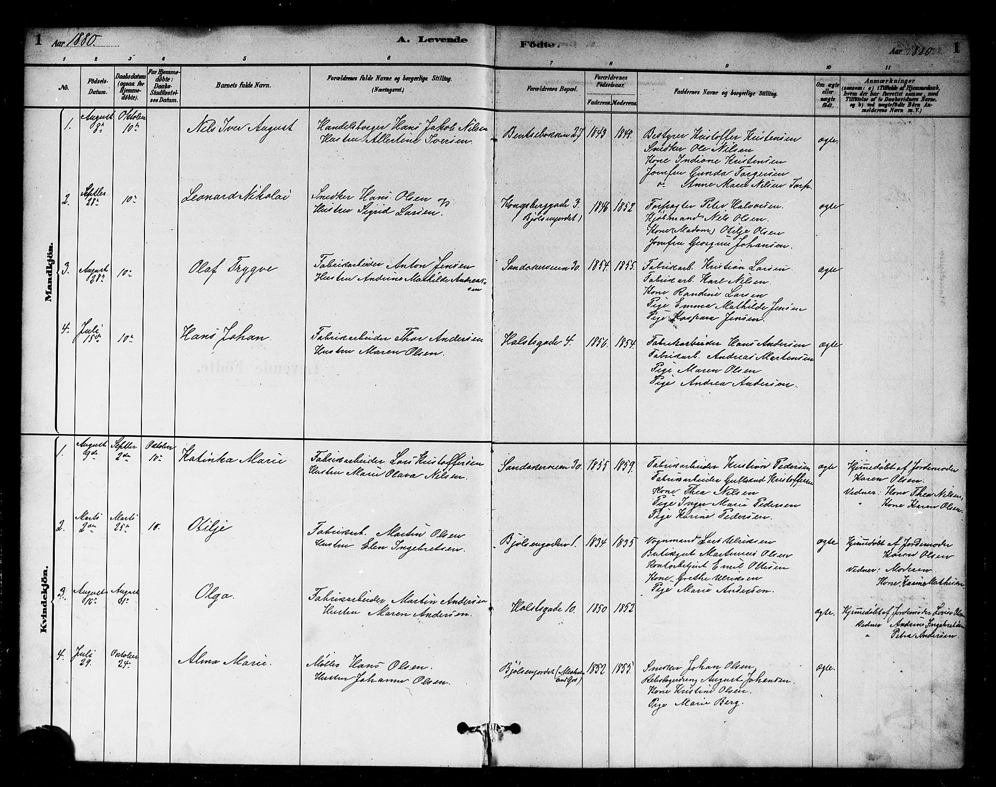 Sagene prestekontor Kirkebøker, SAO/A-10796/G/L0001: Parish register (copy) no. 1, 1880-1891, p. 1