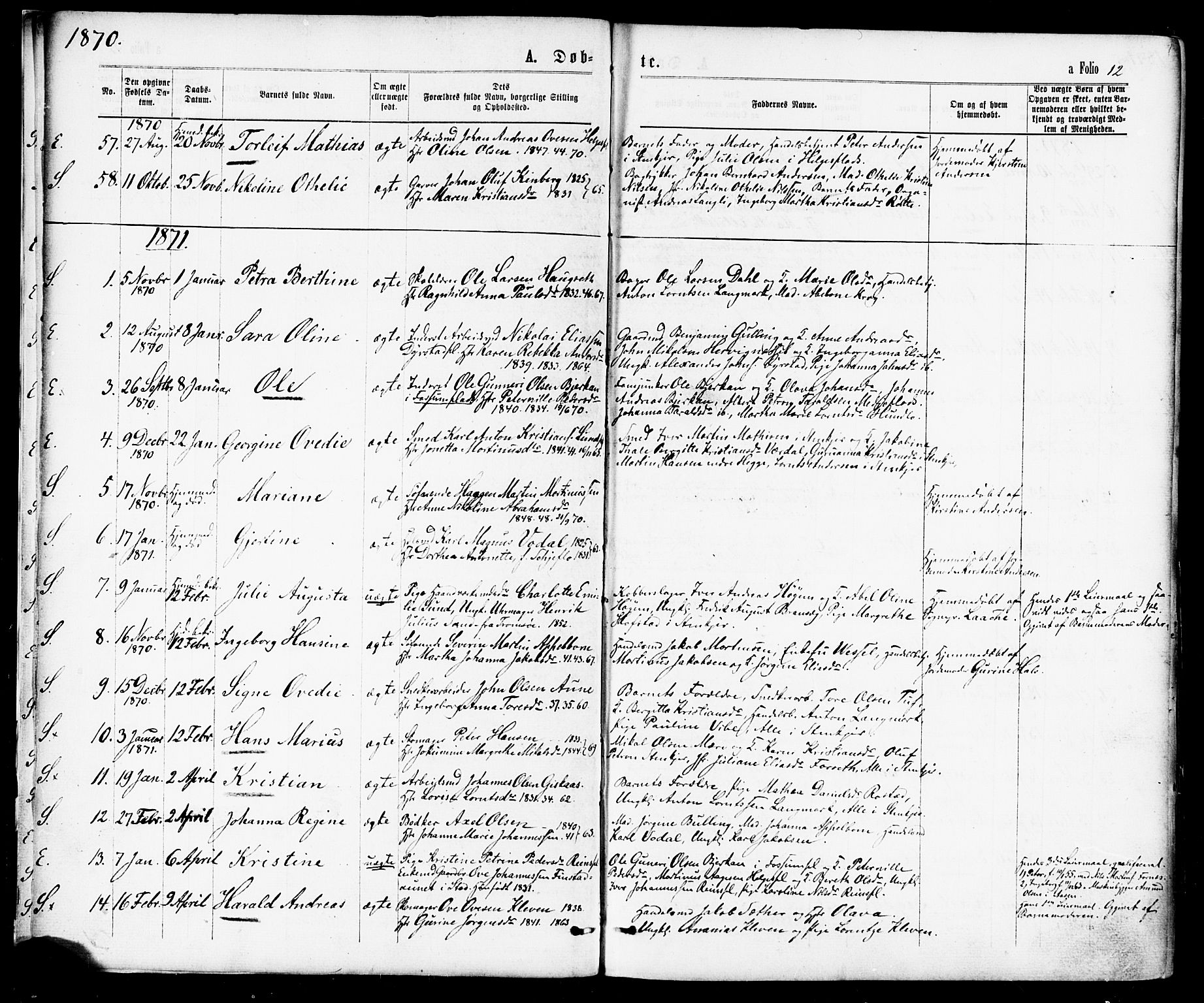 Ministerialprotokoller, klokkerbøker og fødselsregistre - Nord-Trøndelag, SAT/A-1458/739/L0370: Parish register (official) no. 739A02, 1868-1881, p. 12