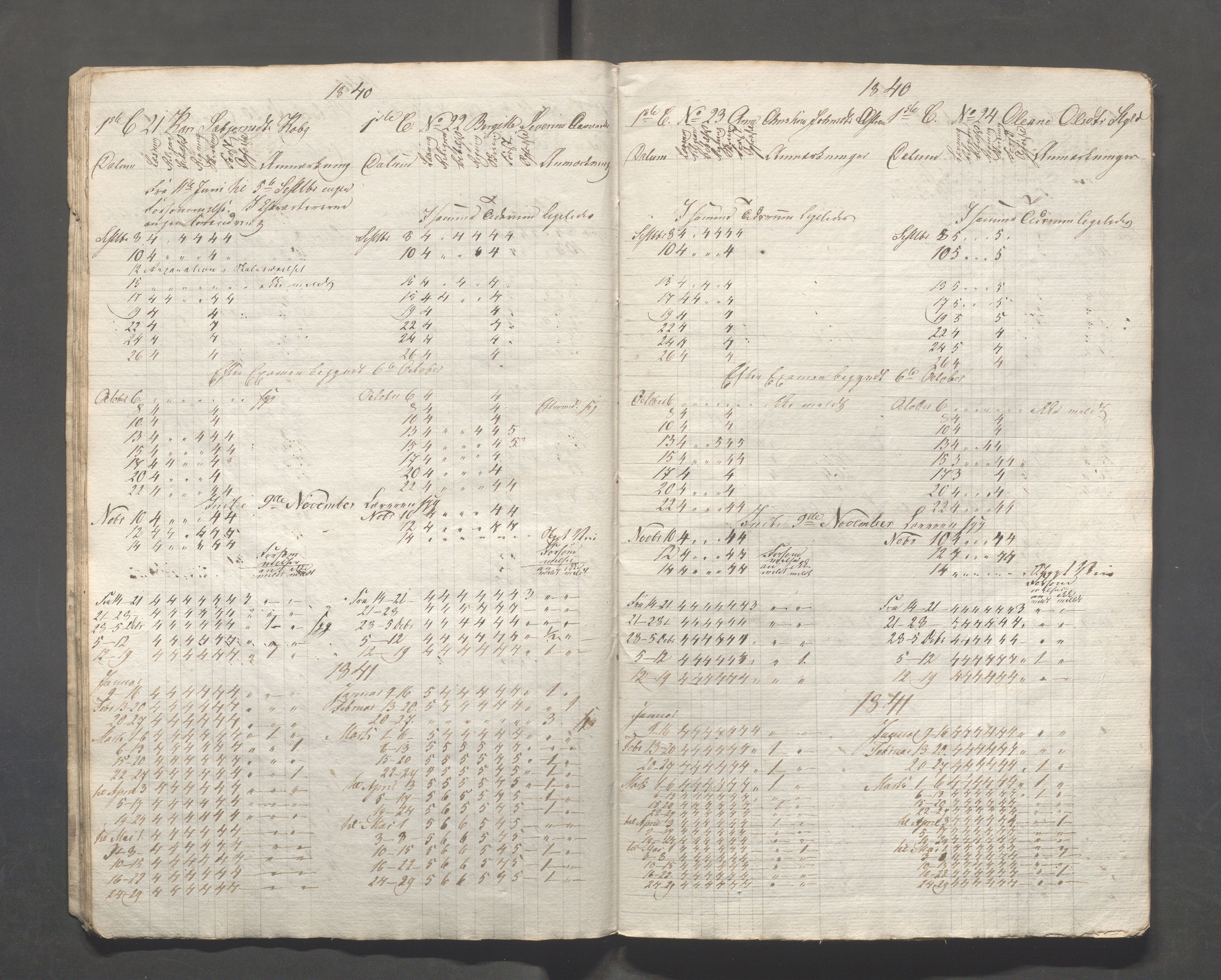 Kopervik Kommune - Kopervik skole, IKAR/K-102472/H/L0004: Skoleprotokoll, 1839-1840, p. 15