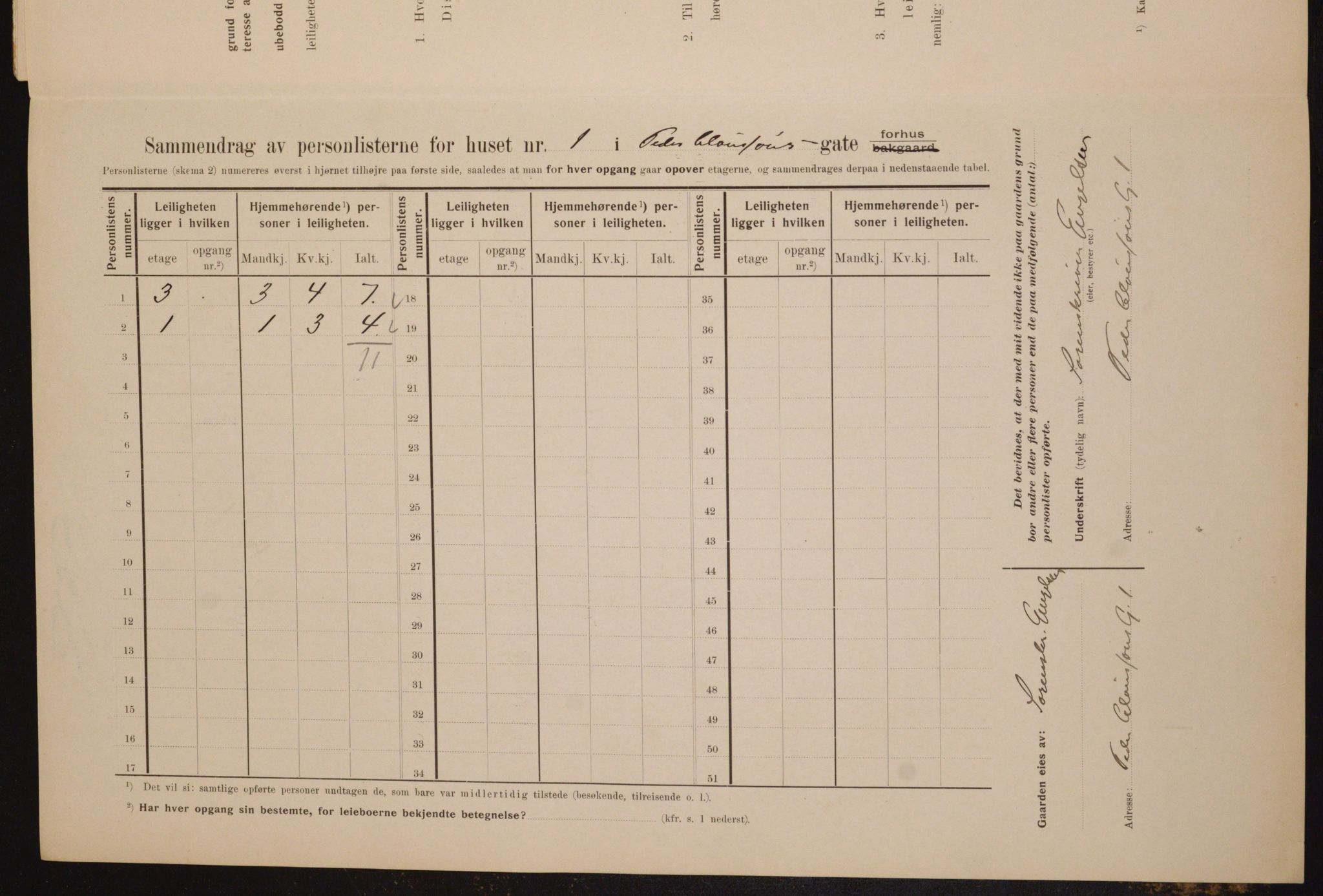 OBA, Municipal Census 1910 for Kristiania, 1910, p. 75654