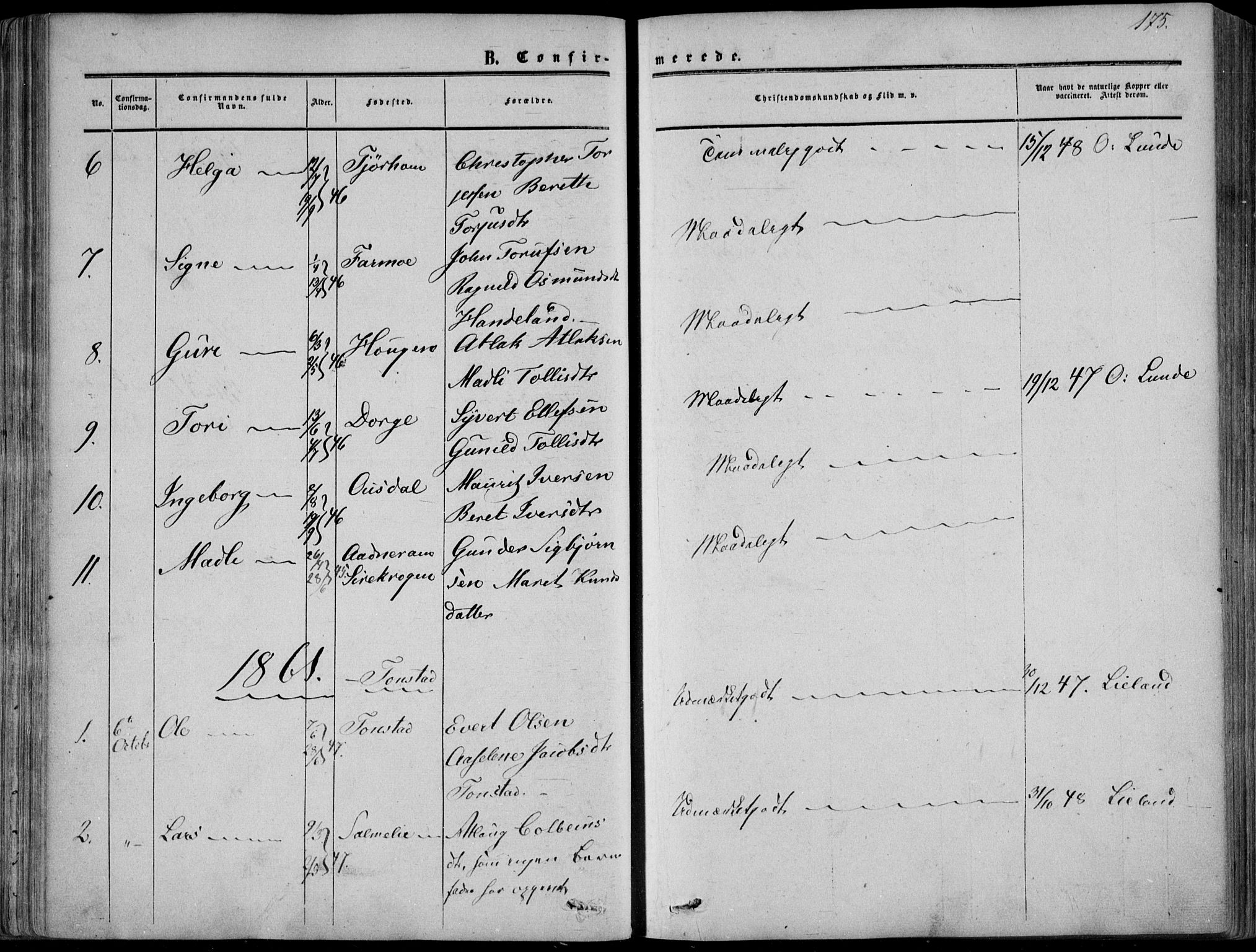 Sirdal sokneprestkontor, AV/SAK-1111-0036/F/Fa/Fab/L0002: Parish register (official) no. A 2, 1855-1874, p. 175