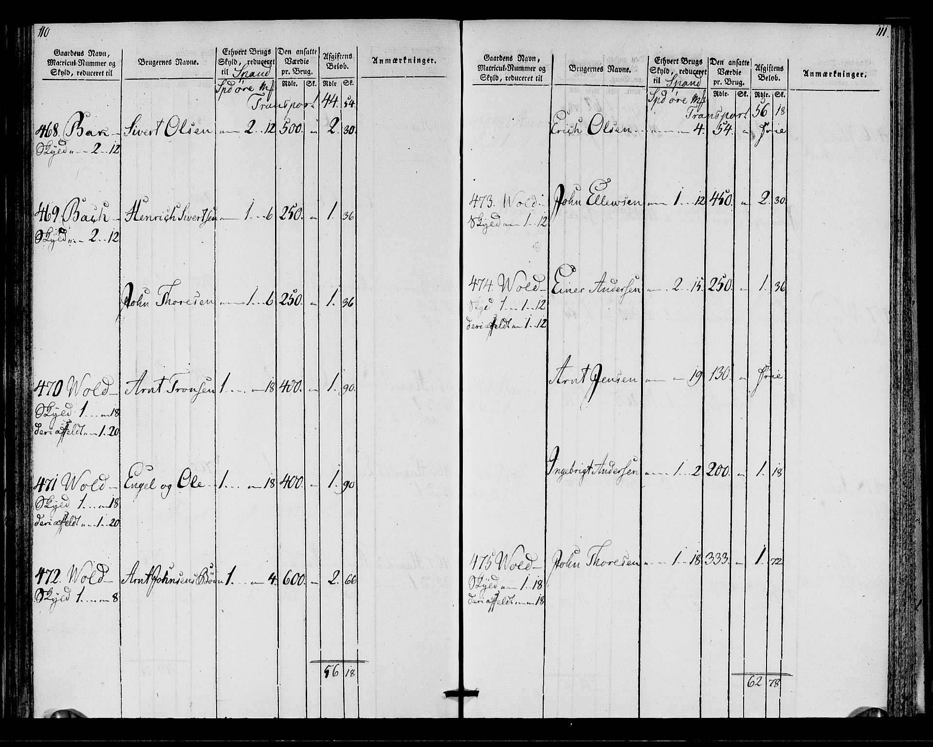 Rentekammeret inntil 1814, Realistisk ordnet avdeling, AV/RA-EA-4070/N/Ne/Nea/L0137: Orkdal og Gauldal fogderi. Oppebørselsregister for Orkdalen, 1803-1804, p. 57