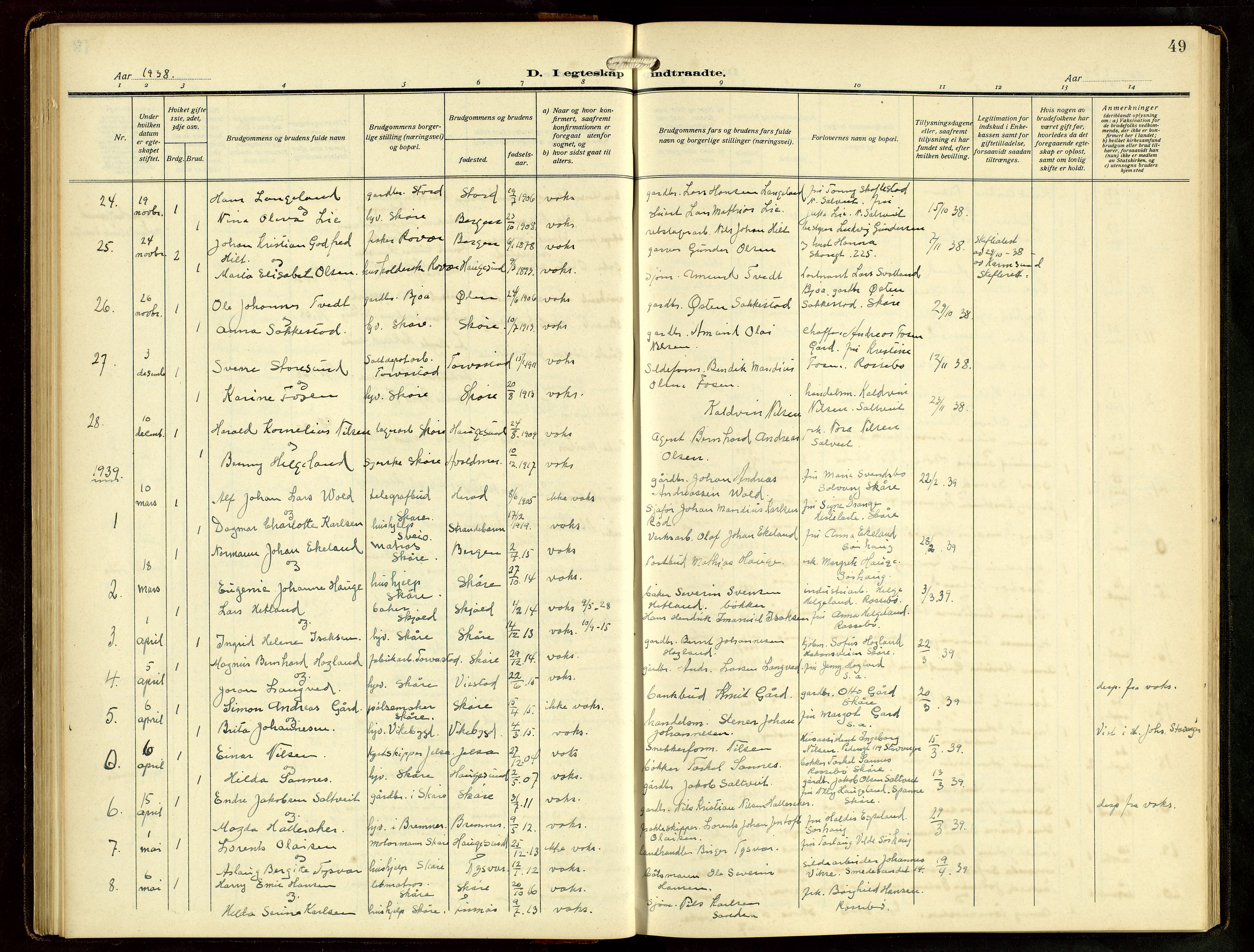 Haugesund sokneprestkontor, AV/SAST-A -101863/H/Ha/Hab/L0006: Parish register (copy) no. B 9, 1909-1951, p. 49