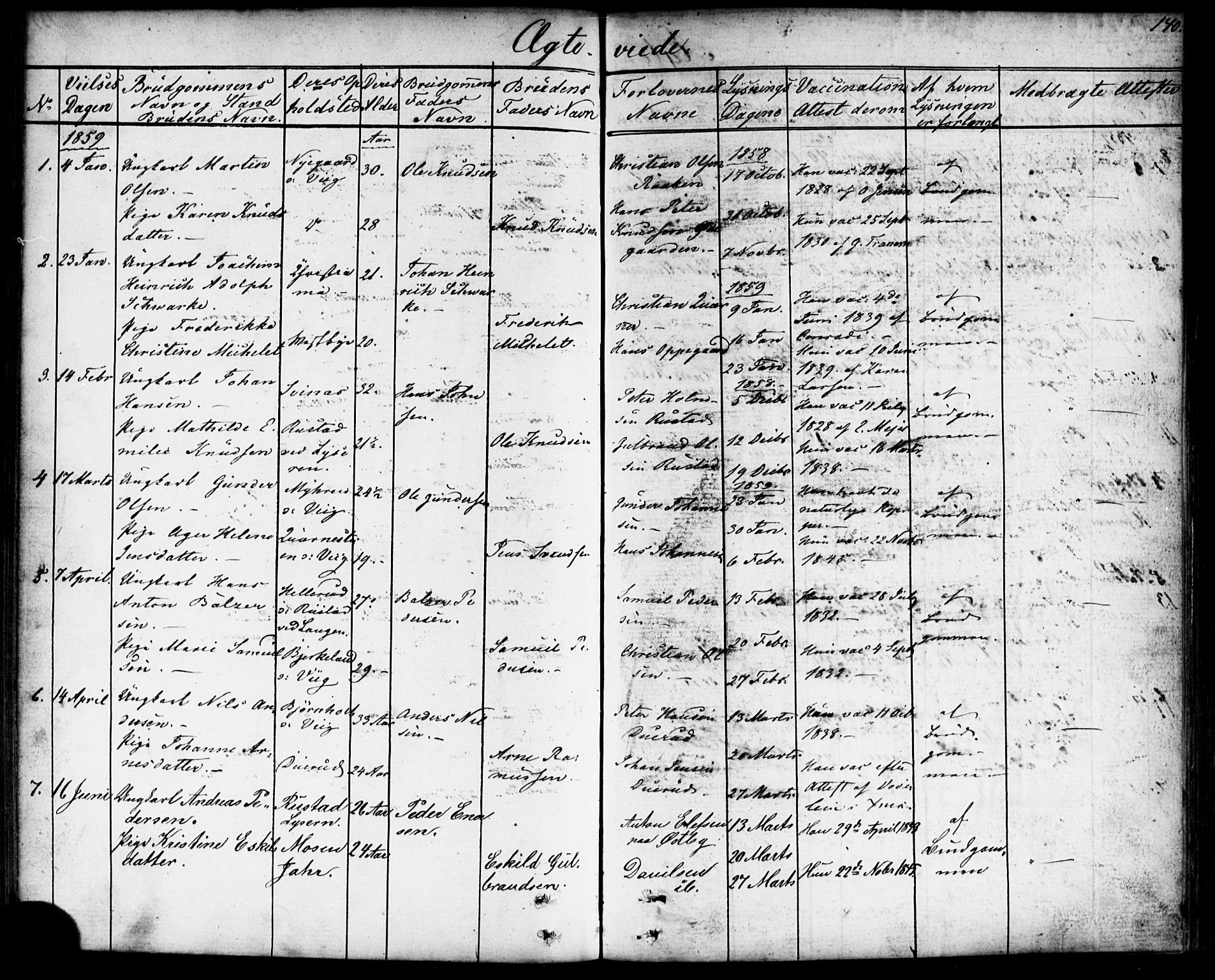 Enebakk prestekontor Kirkebøker, SAO/A-10171c/G/Gb/L0001: Parish register (copy) no. II 1, 1859-1890, p. 140