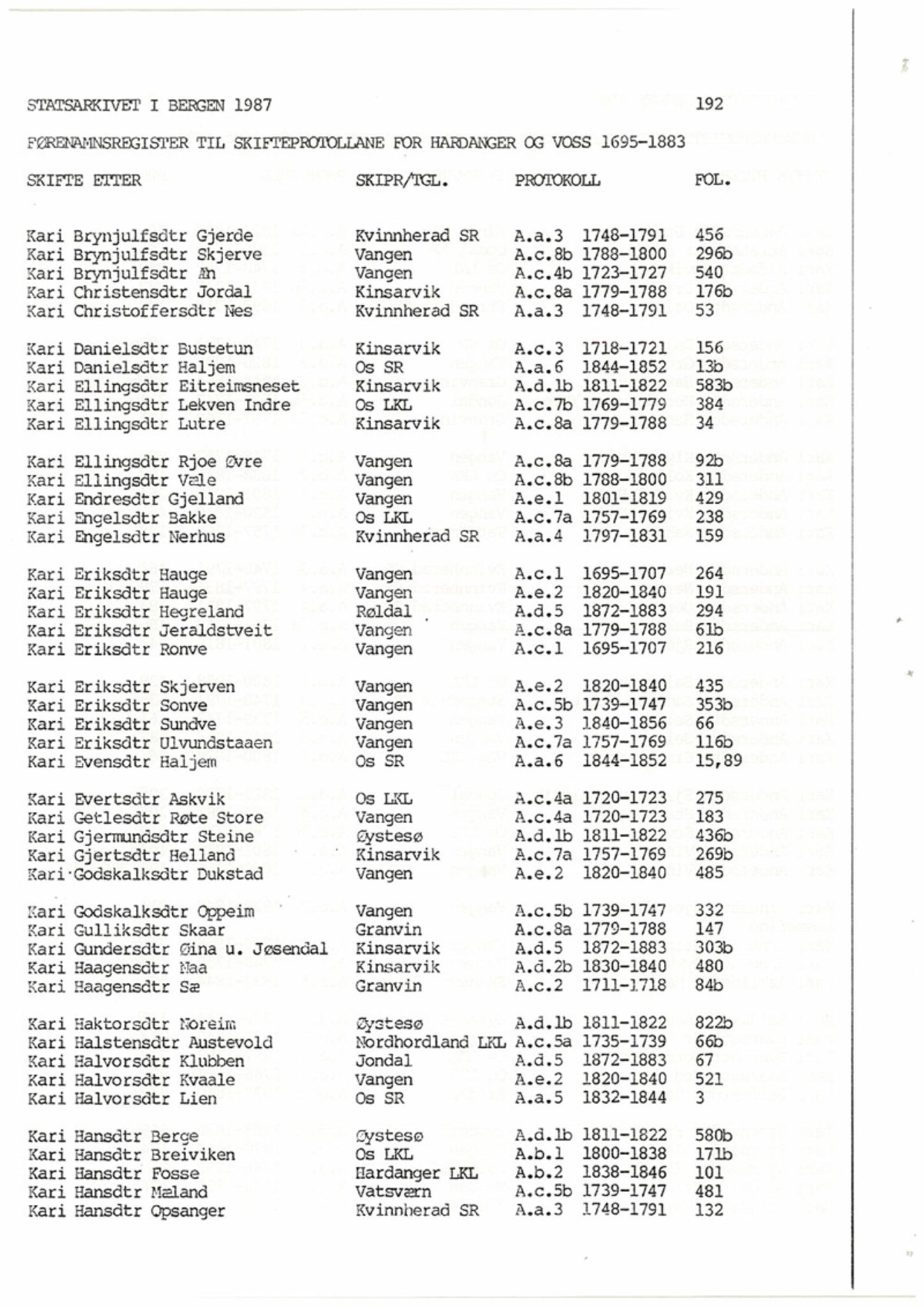 Hardanger og Voss sorenskriveri, AV/SAB-A-2501/4, 1695-1883, p. 192