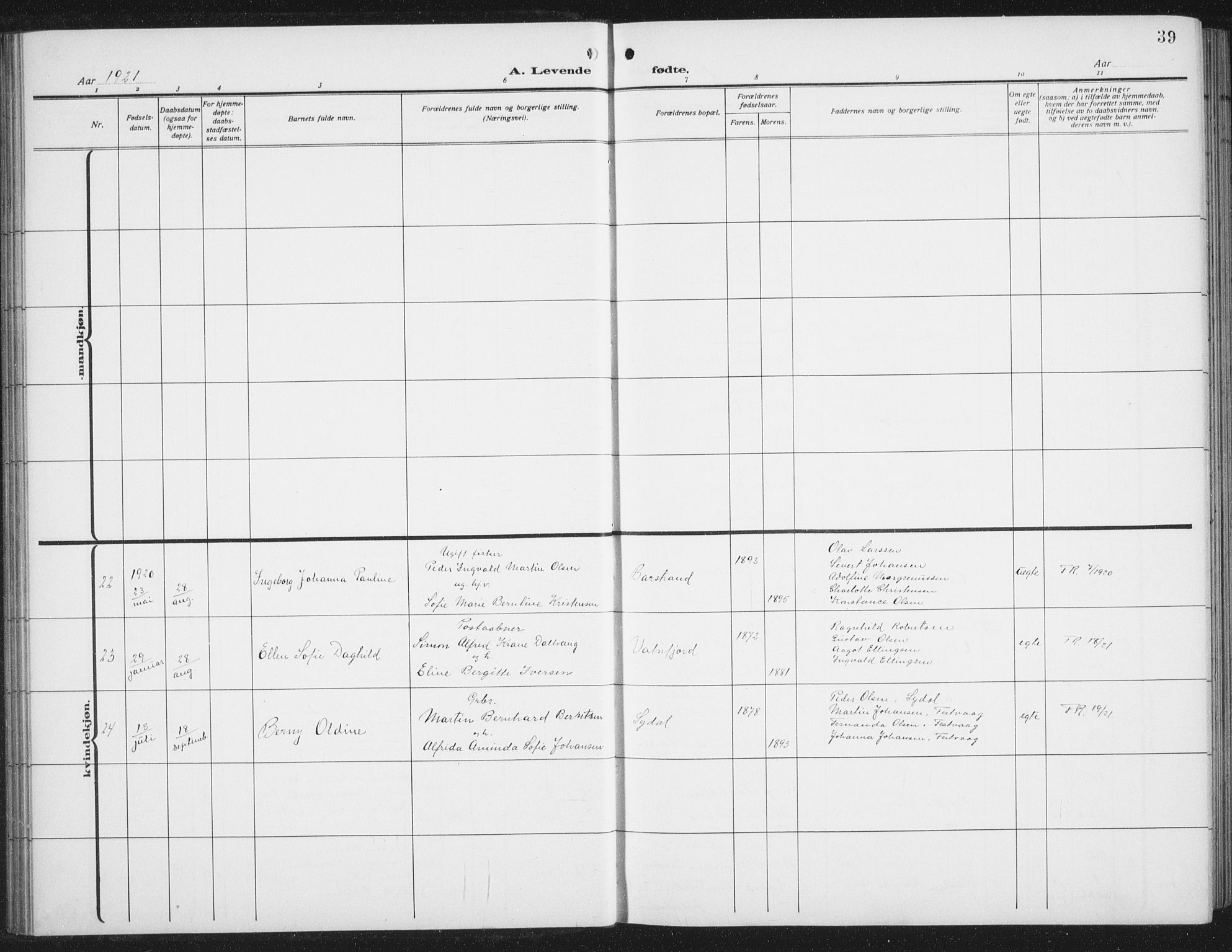 Ministerialprotokoller, klokkerbøker og fødselsregistre - Nordland, AV/SAT-A-1459/876/L1106: Parish register (copy) no. 876C05, 1915-1942, p. 39