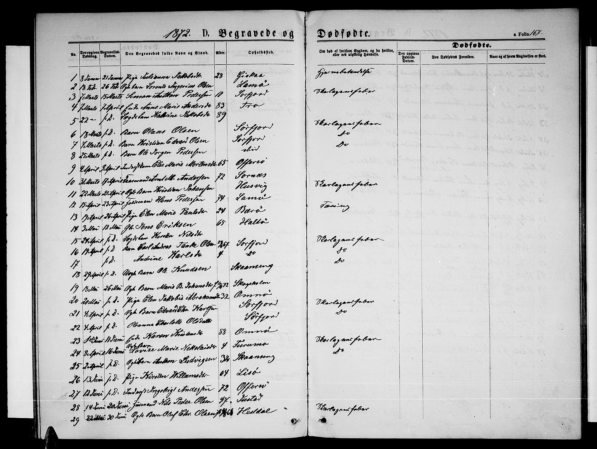 Ministerialprotokoller, klokkerbøker og fødselsregistre - Nordland, AV/SAT-A-1459/817/L0267: Parish register (copy) no. 817C02, 1870-1883, p. 167