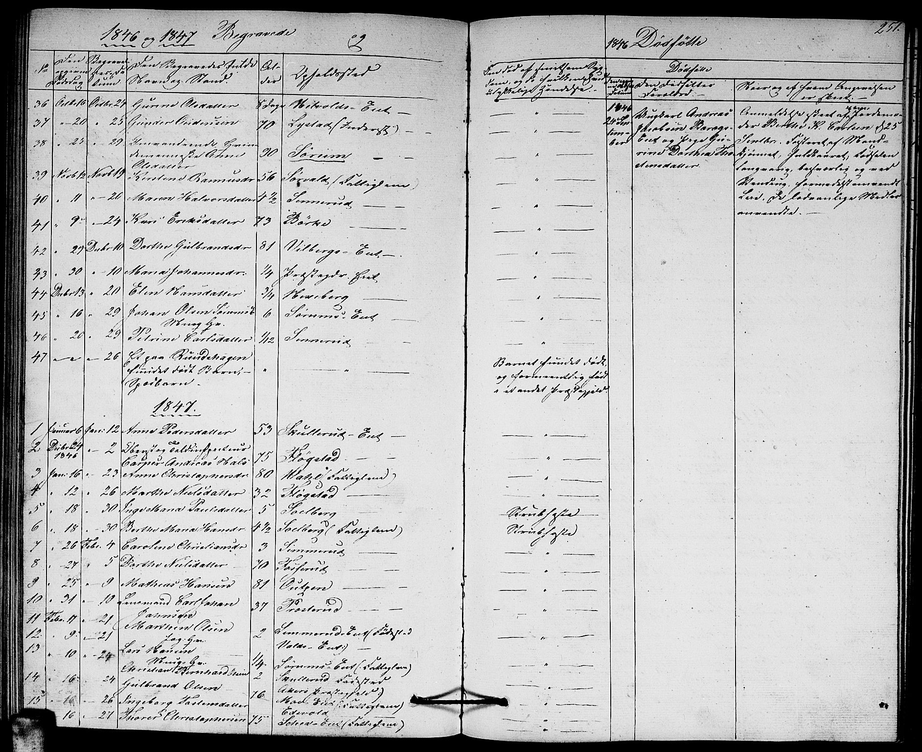 Sørum prestekontor Kirkebøker, SAO/A-10303/G/Ga/L0003: Parish register (copy) no. I 3, 1846-1863, p. 251