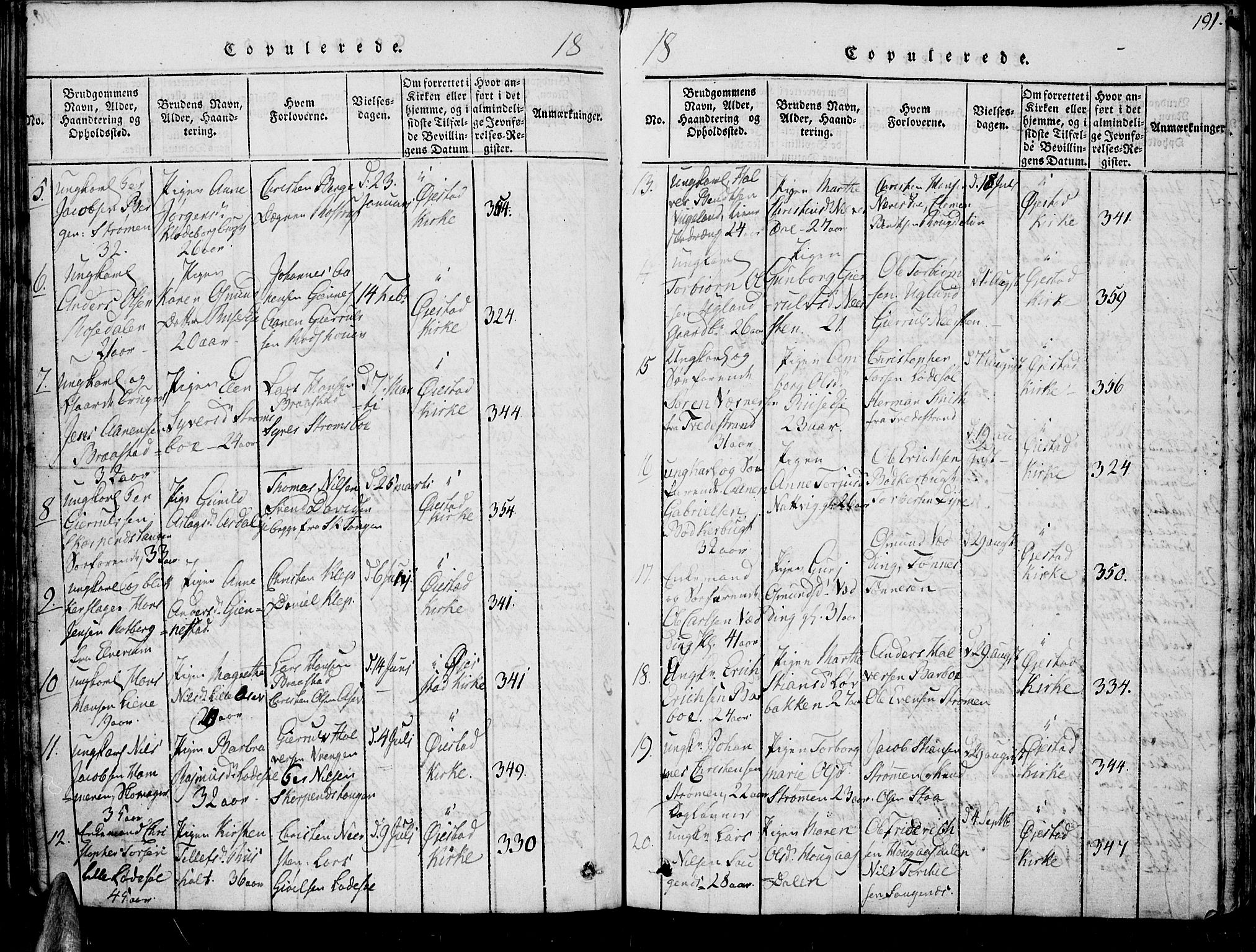 Øyestad sokneprestkontor, SAK/1111-0049/F/Fb/L0003: Parish register (copy) no. B 3, 1816-1827, p. 191