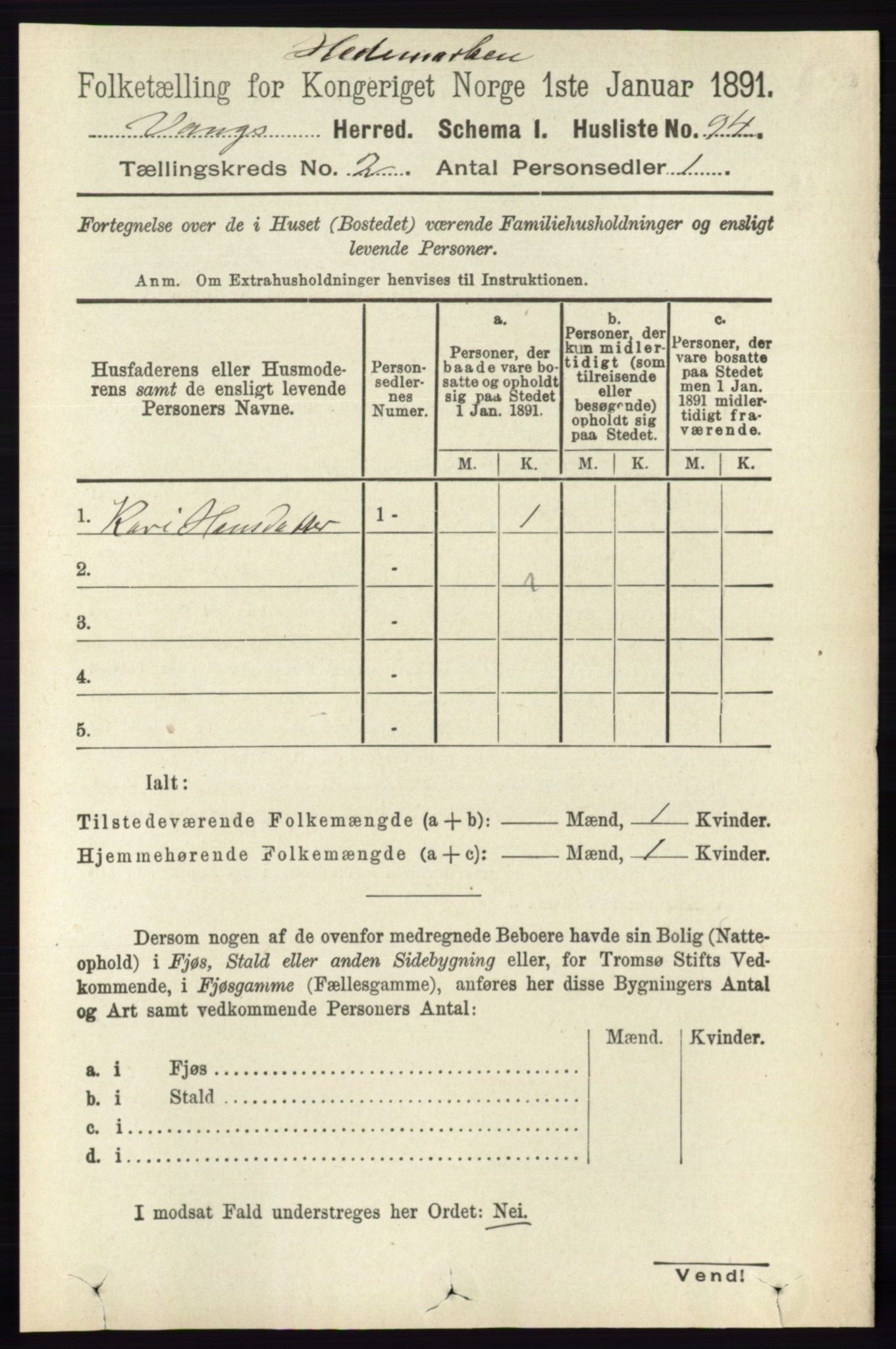 RA, 1891 census for 0414 Vang, 1891, p. 1025