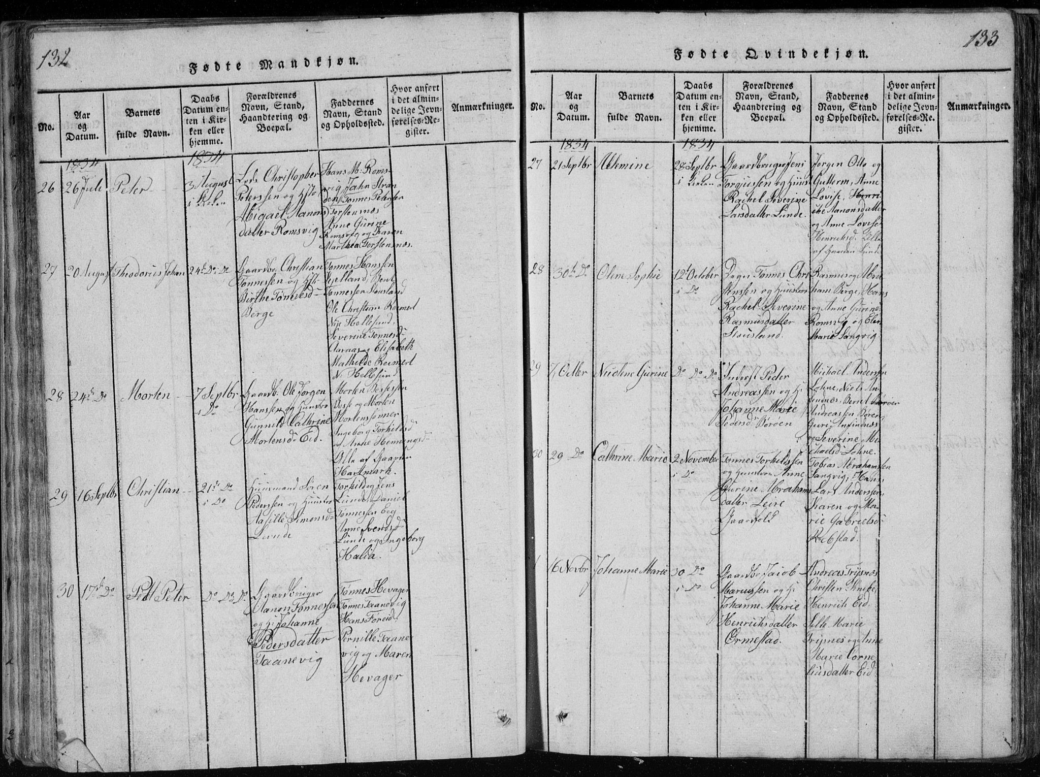 Søgne sokneprestkontor, SAK/1111-0037/F/Fb/Fbb/L0002: Parish register (copy) no. B 2, 1821-1838, p. 132-133