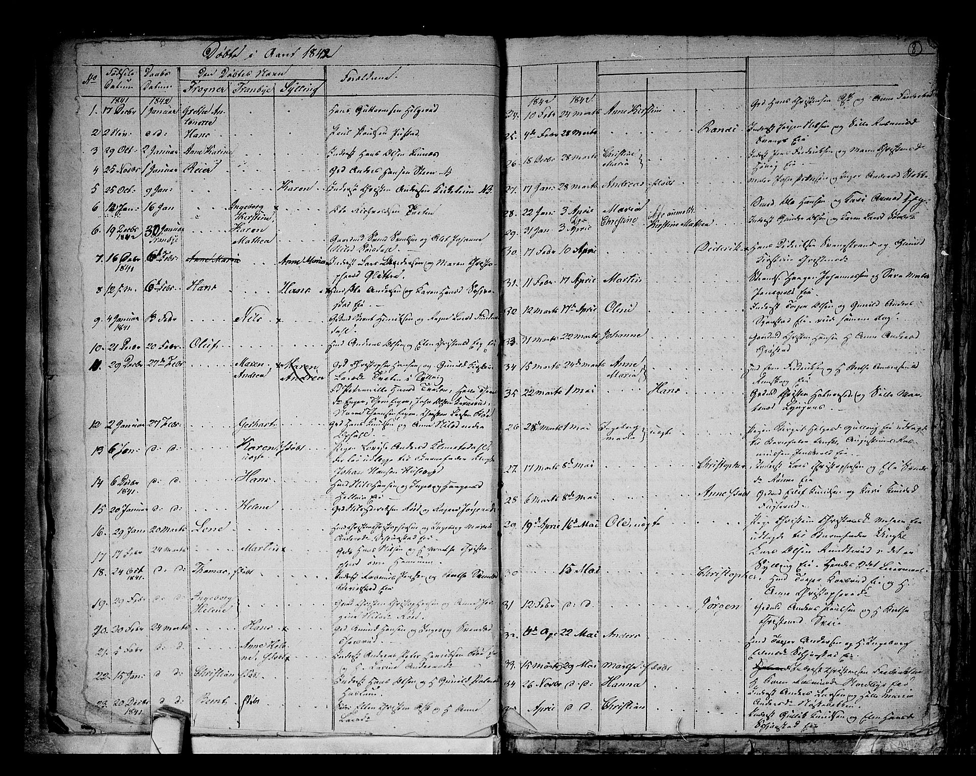 Lier kirkebøker, AV/SAKO-A-230/G/Ga/L0002: Parish register (copy) no. I 2, 1841-1862, p. 8