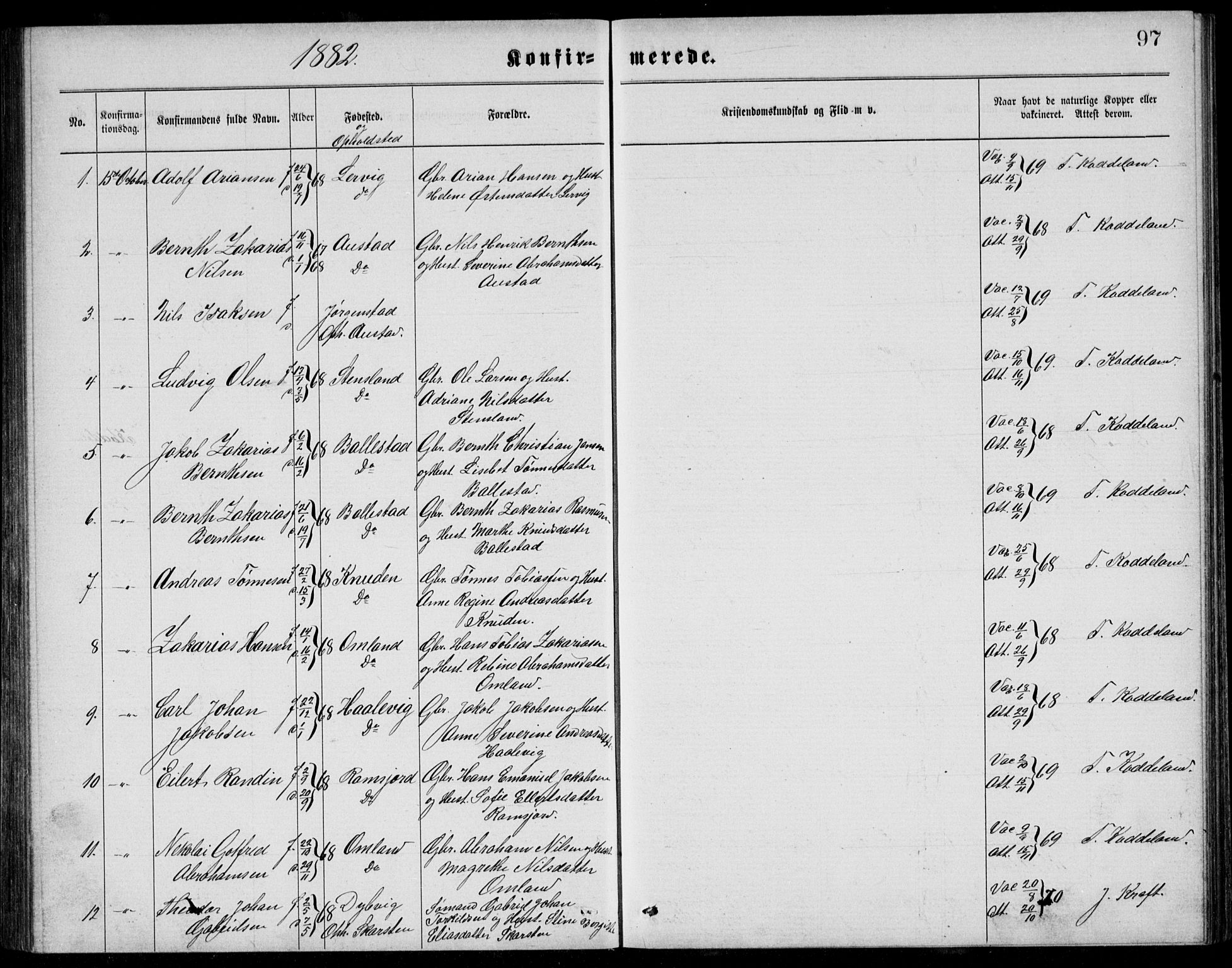 Lyngdal sokneprestkontor, AV/SAK-1111-0029/F/Fb/Fba/L0002: Parish register (copy) no. B 2, 1876-1886, p. 97