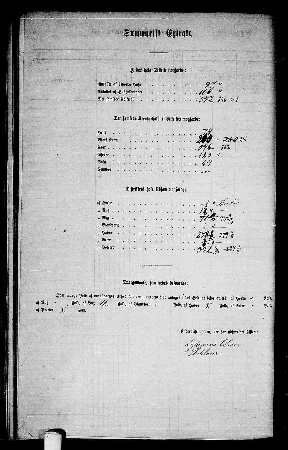 RA, 1865 census for Levanger/Levanger, 1865, p. 25