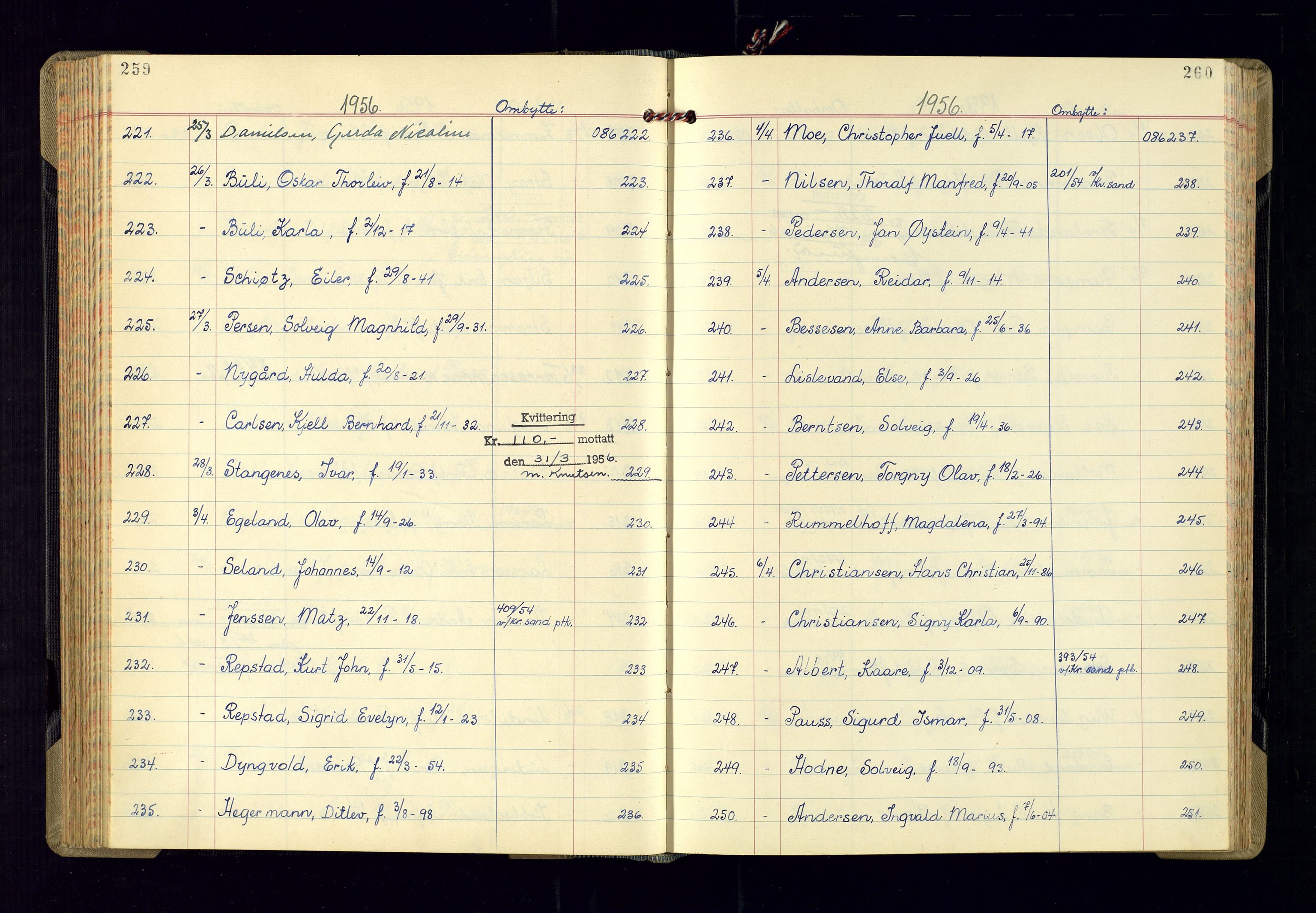 Kristiansand politikammer - 2, AV/SAK-1243-0009/K/Ka/Kaa/L0613: Passprotokoll, liste med løpenumre, 1954-1958, p. 259-260