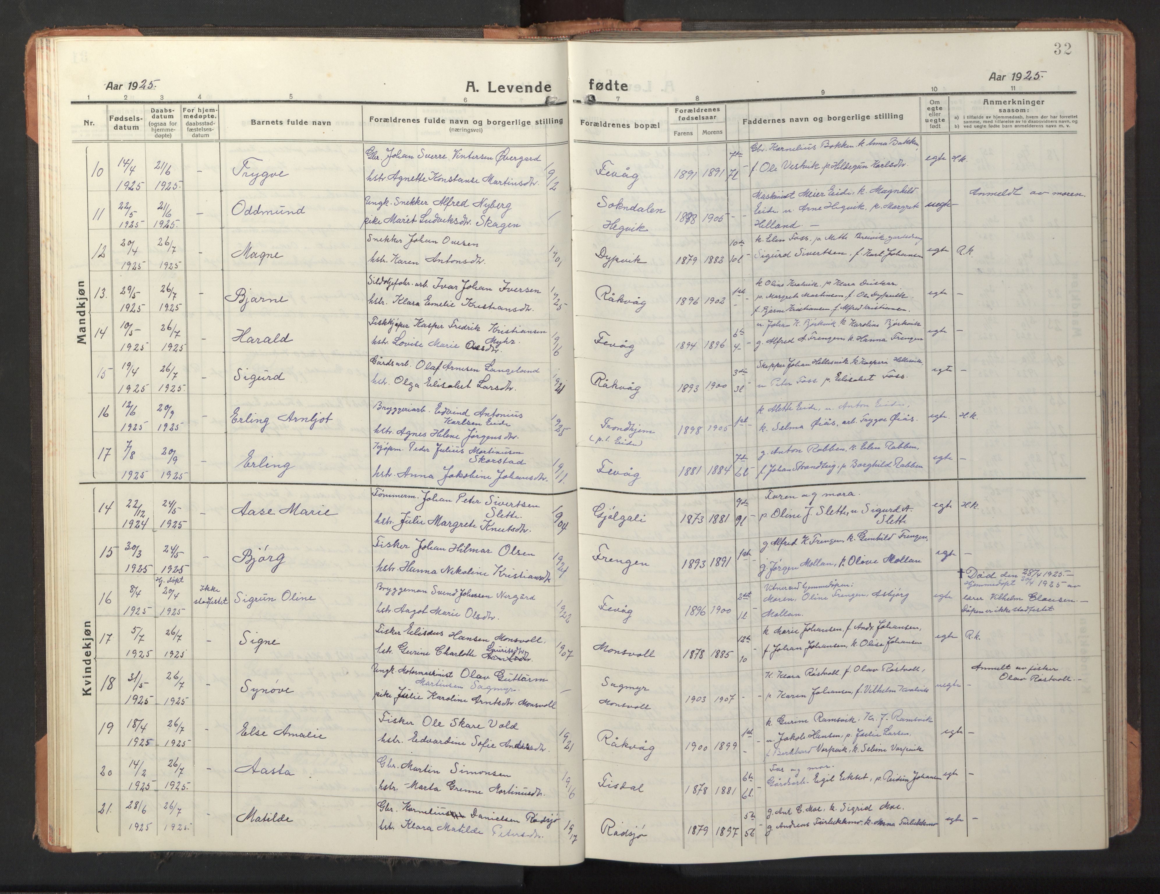 Ministerialprotokoller, klokkerbøker og fødselsregistre - Sør-Trøndelag, SAT/A-1456/653/L0658: Parish register (copy) no. 653C02, 1919-1947, p. 32