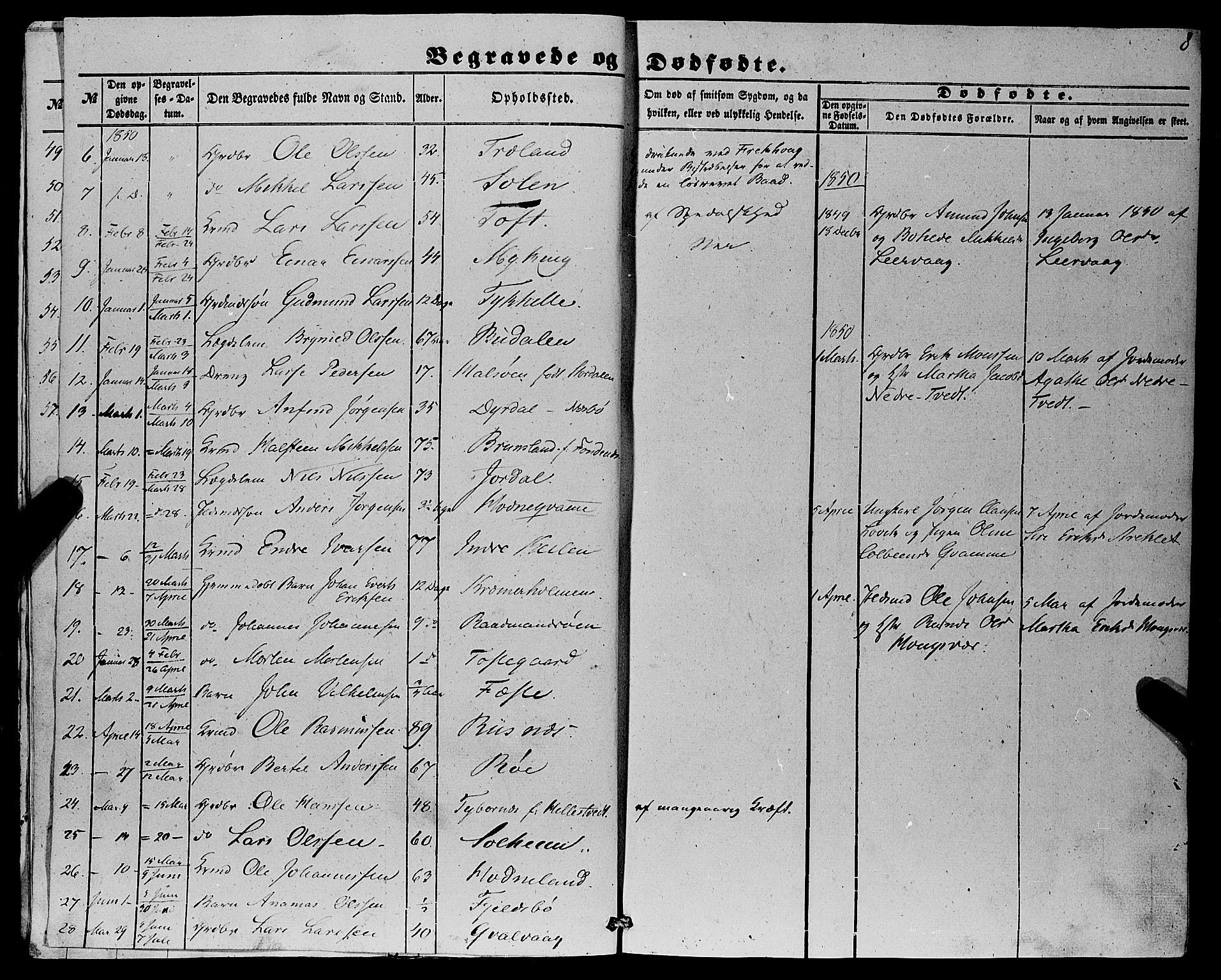 Lindås Sokneprestembete, AV/SAB-A-76701/H/Haa/Haaa/L0015: Parish register (official) no. A 15, 1848-1862, p. 8