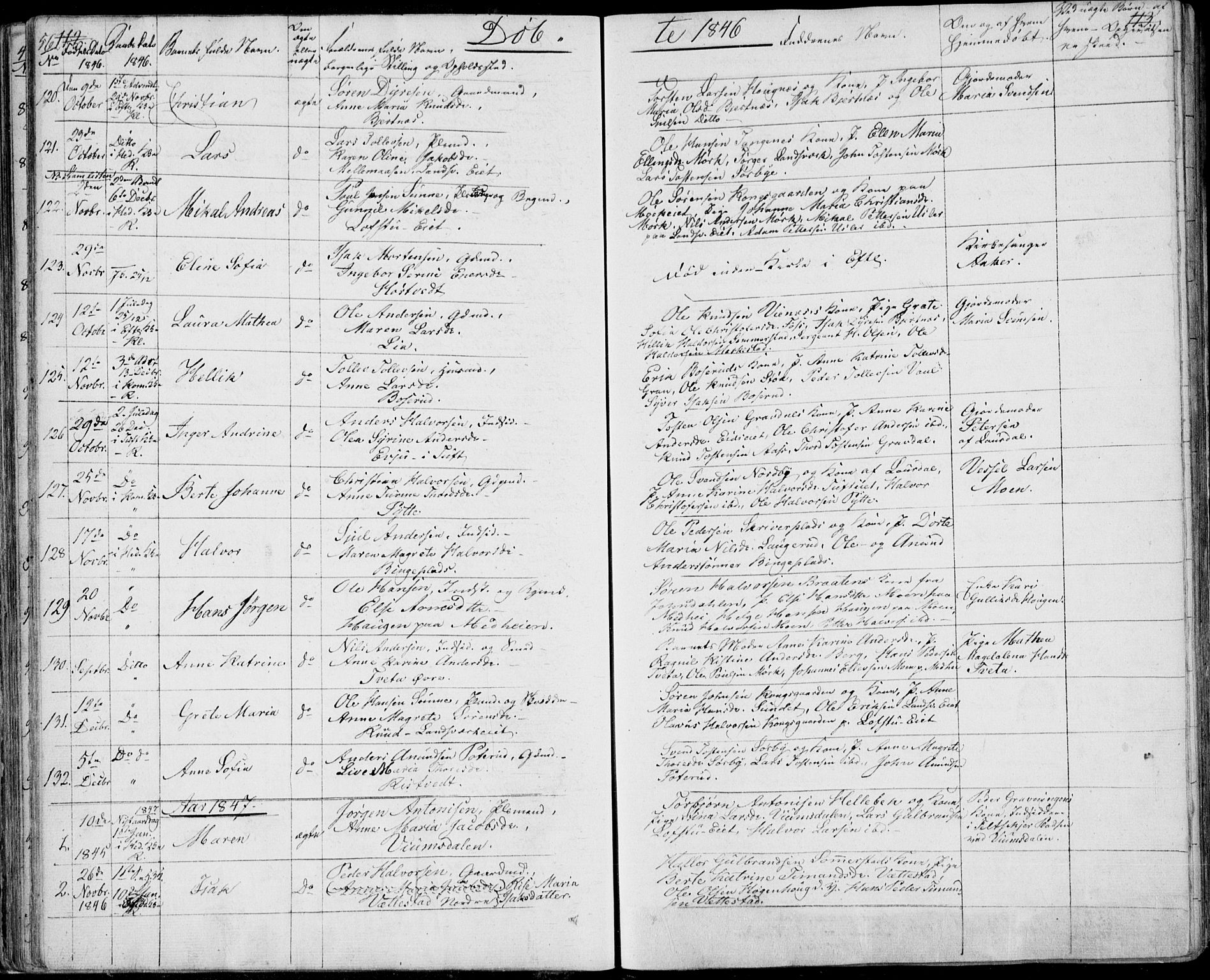 Sandsvær kirkebøker, SAKO/A-244/F/Fa/L0005: Parish register (official) no. I 5, 1840-1856, p. 112-113