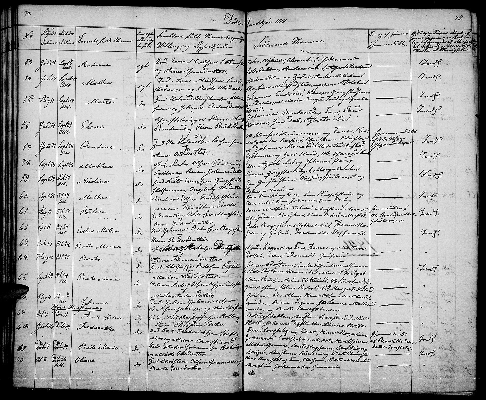 Vestre Toten prestekontor, SAH/PREST-108/H/Ha/Haa/L0003: Parish register (official) no. 3, 1836-1843, p. 74-75