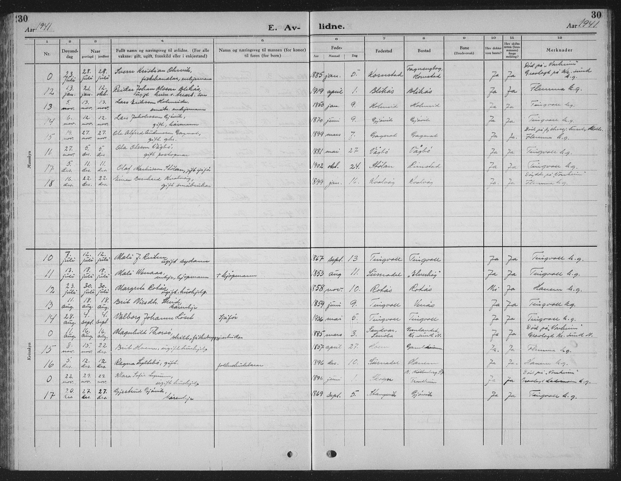 Ministerialprotokoller, klokkerbøker og fødselsregistre - Møre og Romsdal, AV/SAT-A-1454/586/L0995: Parish register (copy) no. 586C06, 1928-1943, p. 30