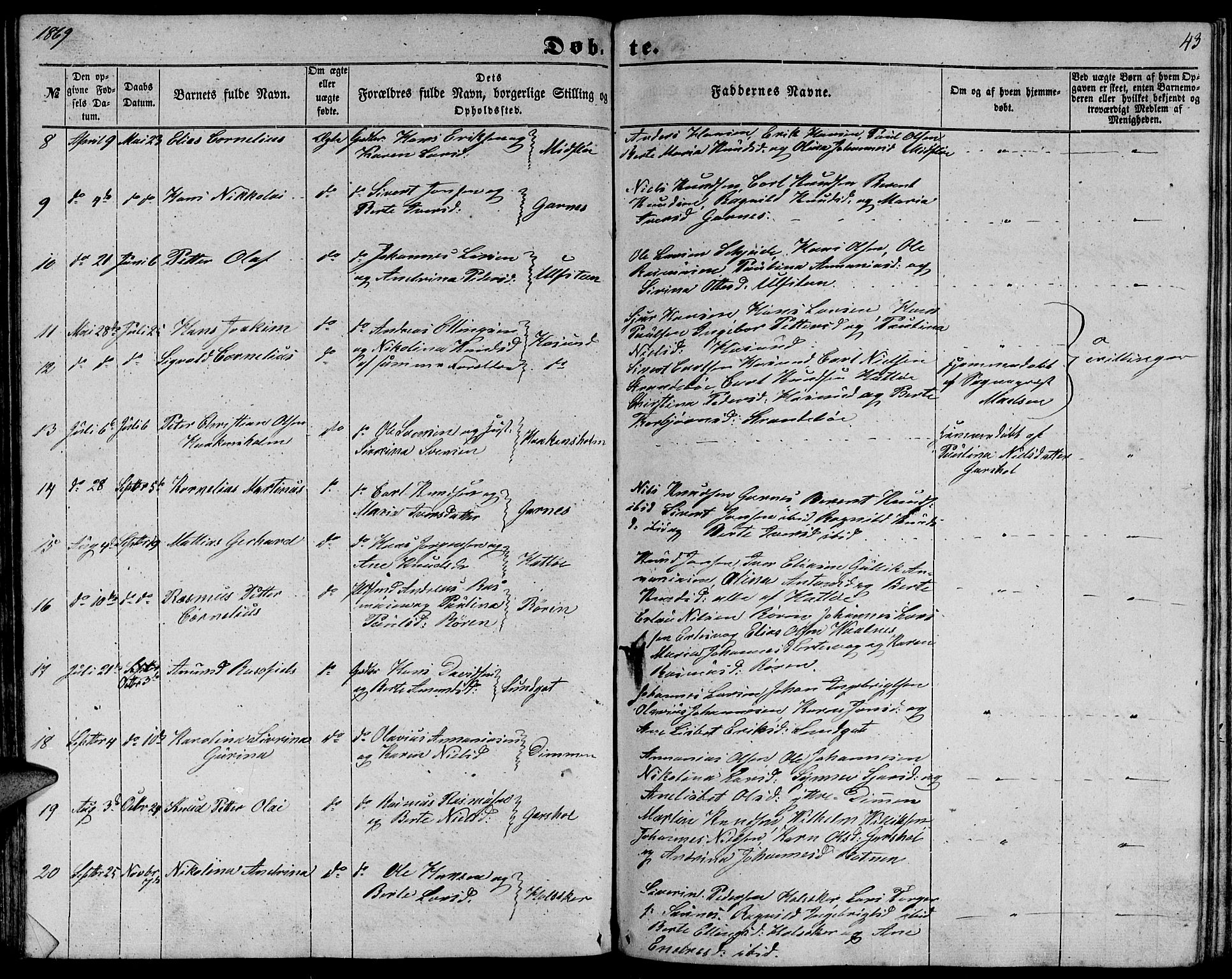 Ministerialprotokoller, klokkerbøker og fødselsregistre - Møre og Romsdal, SAT/A-1454/509/L0111: Parish register (copy) no. 509C01, 1854-1882, p. 43