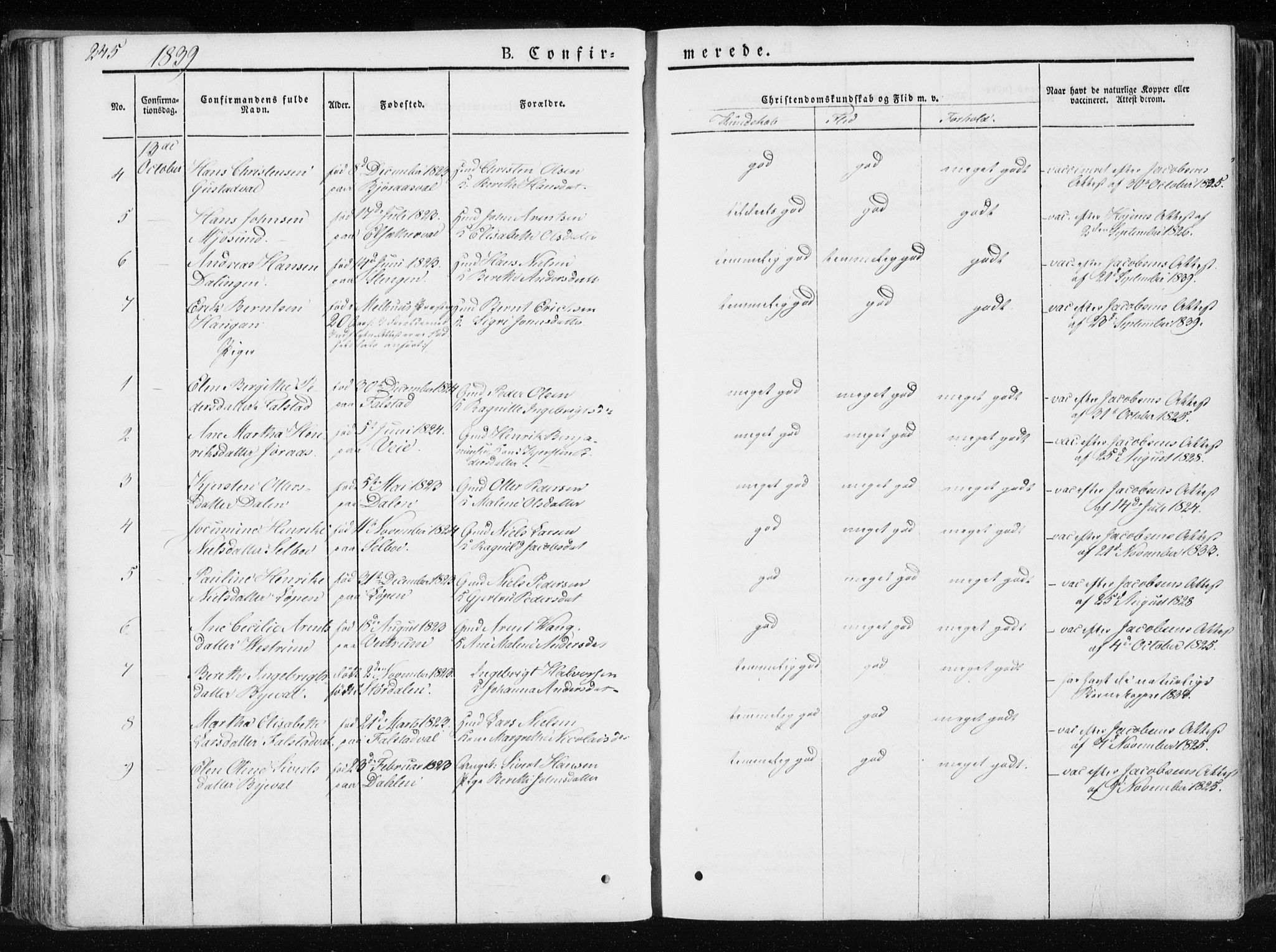 Ministerialprotokoller, klokkerbøker og fødselsregistre - Nord-Trøndelag, SAT/A-1458/717/L0154: Parish register (official) no. 717A06 /1, 1836-1849, p. 245