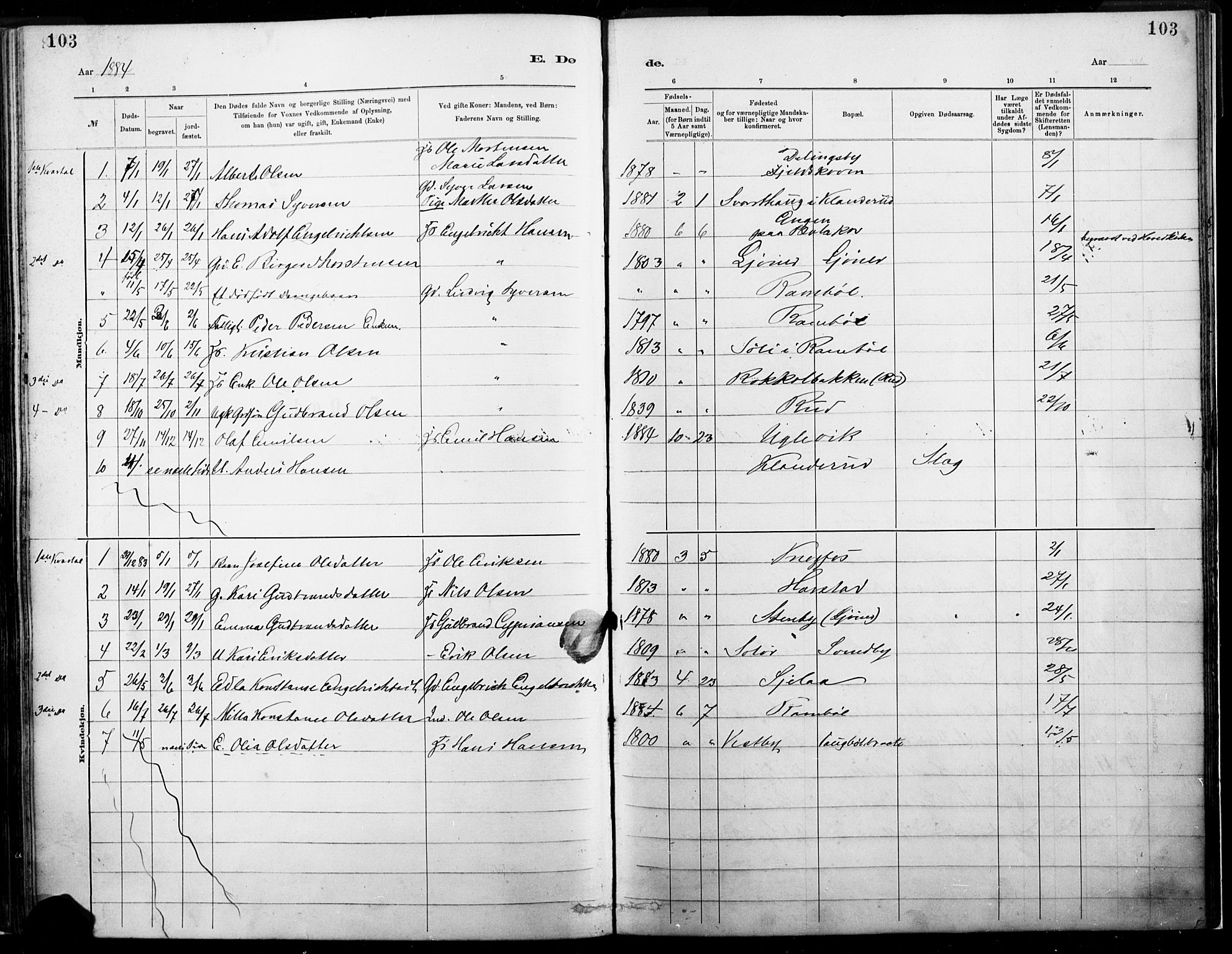 Eidskog prestekontor, AV/SAH-PREST-026/H/Ha/Haa/L0004: Parish register (official) no. 4, 1884-1897, p. 103