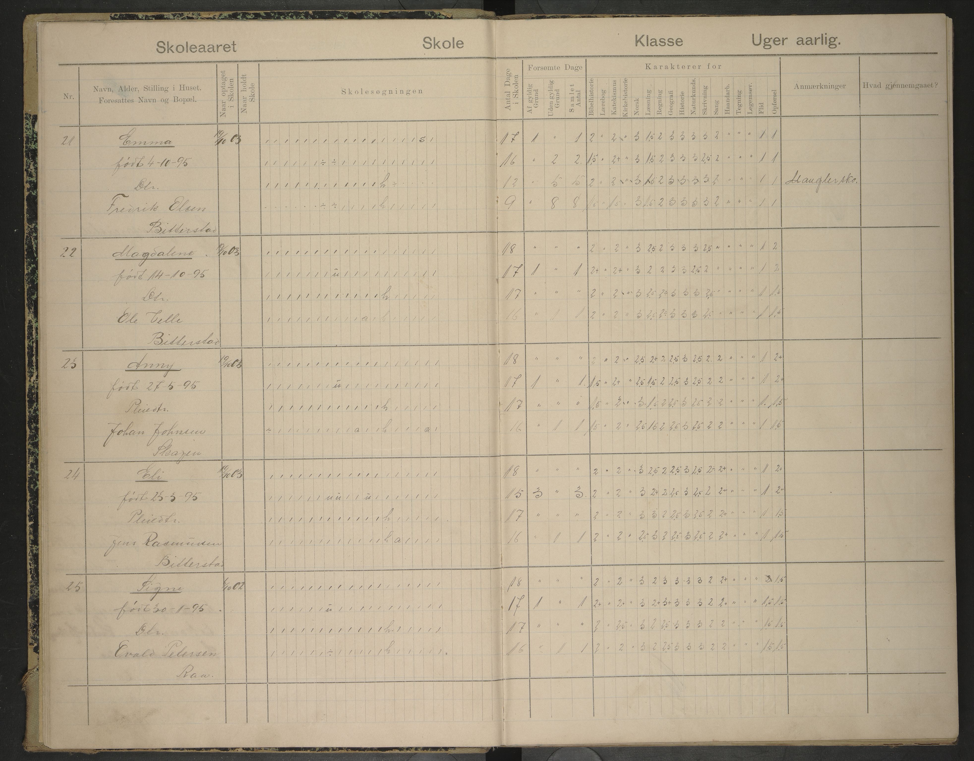 Hadsel kommune. Hov skolekrets, AIN/K-18660.510.55/G/L0002: Skoleprotokoll Hov skole, 1904-1913