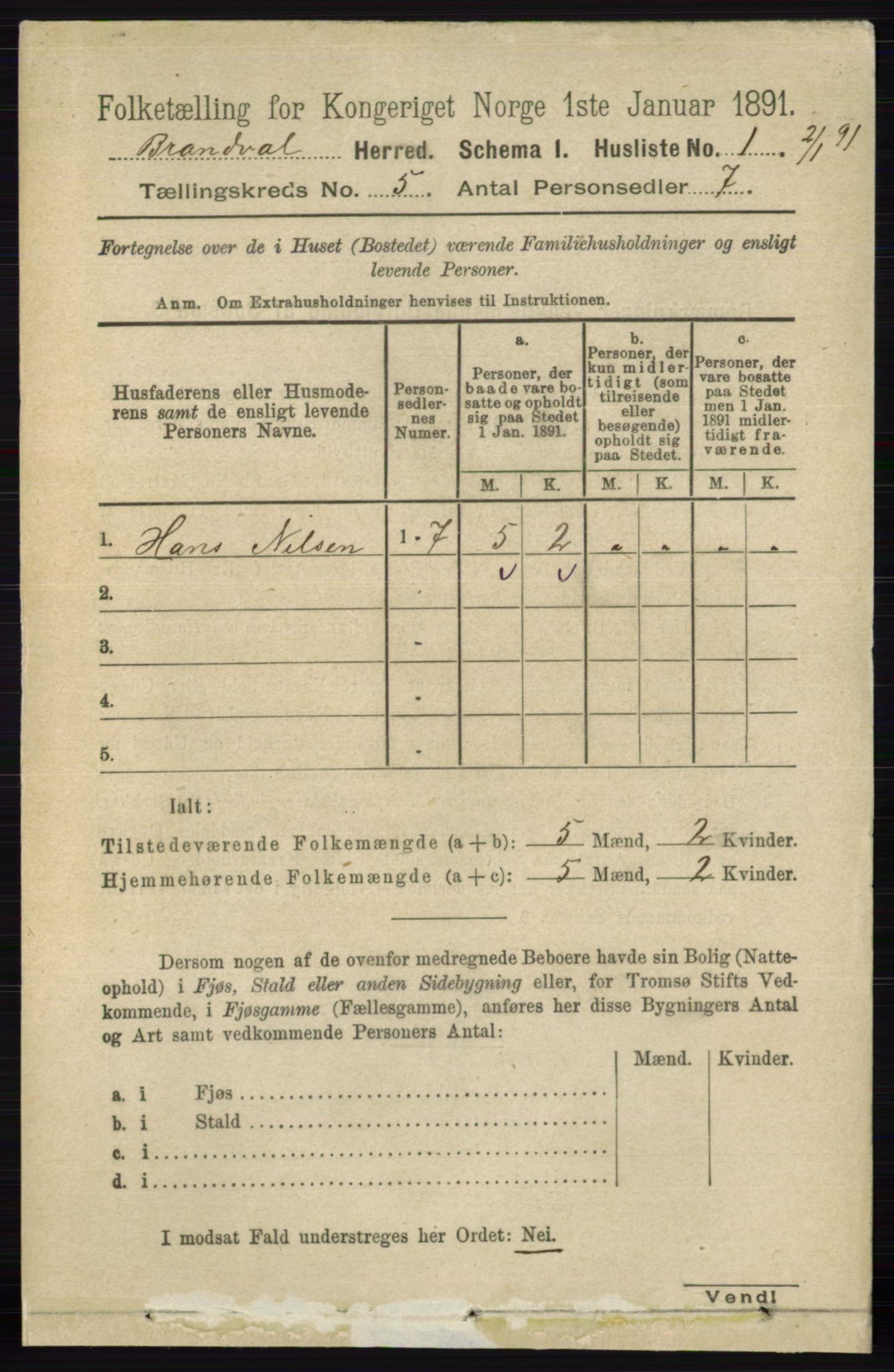 RA, 1891 census for 0422 Brandval, 1891, p. 2108