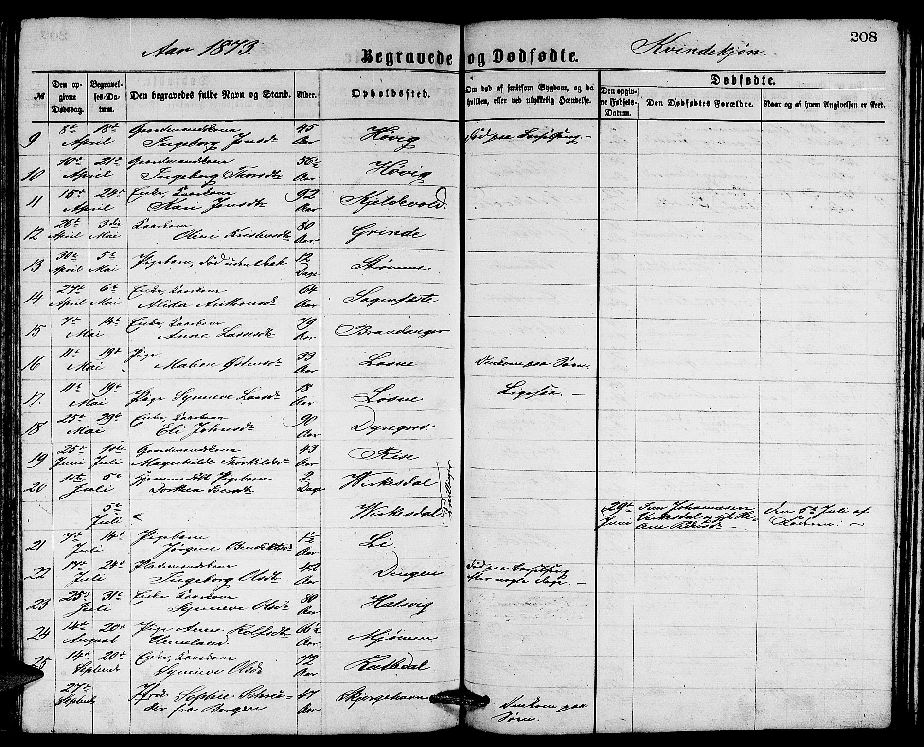 Gulen sokneprestembete, AV/SAB-A-80201/H/Hab/Habb/L0002: Parish register (copy) no. B 2, 1867-1883, p. 208