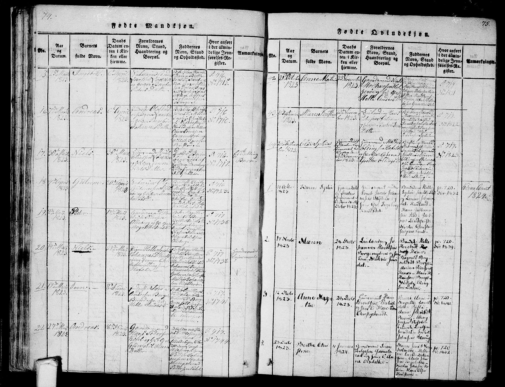 Råde prestekontor kirkebøker, AV/SAO-A-2009/F/Fa/L0004: Parish register (official) no. 4, 1814-1830, p. 74-75