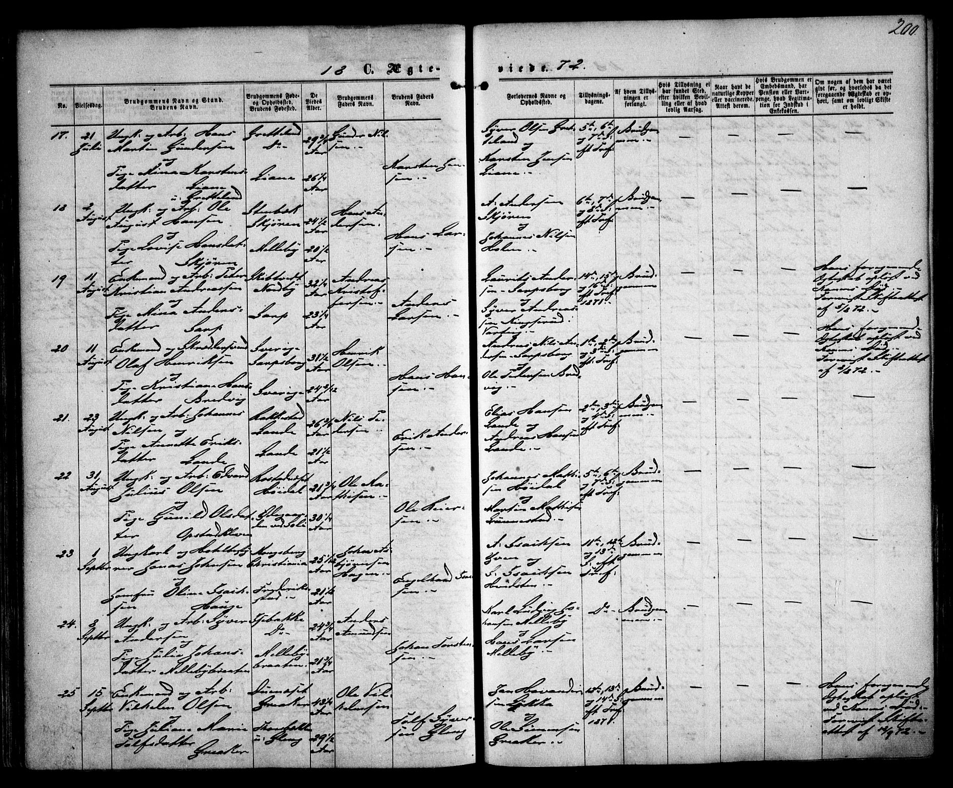 Tune prestekontor Kirkebøker, AV/SAO-A-2007/F/Fa/L0015: Parish register (official) no. 15, 1869-1873, p. 200