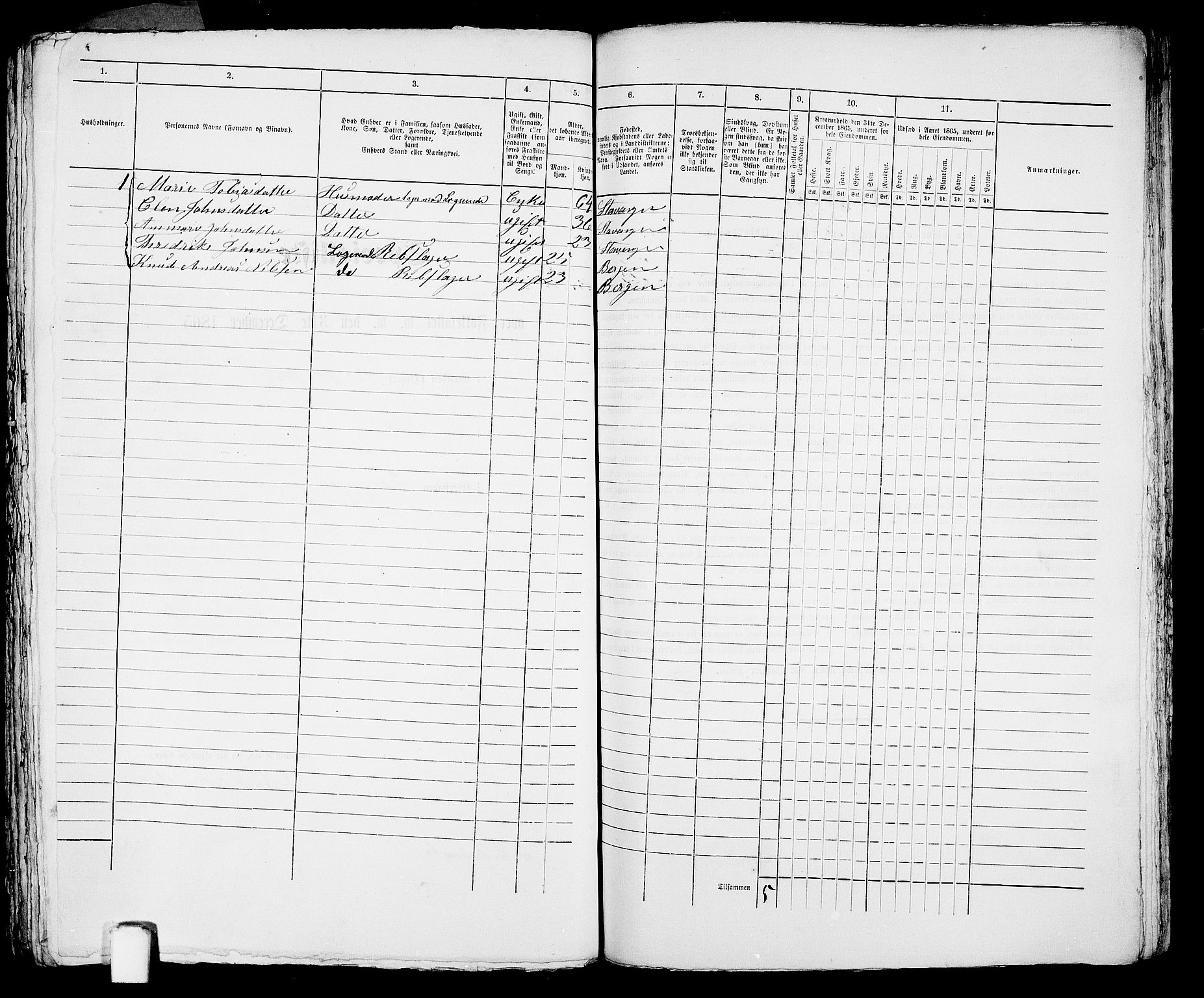 RA, 1865 census for Stavanger, 1865, p. 2871