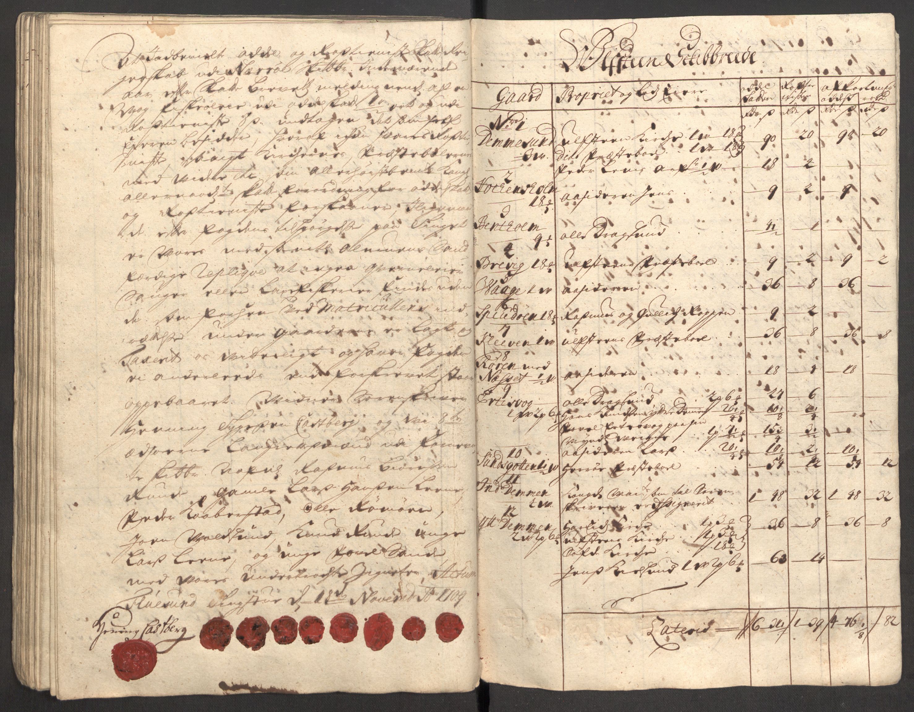 Rentekammeret inntil 1814, Reviderte regnskaper, Fogderegnskap, AV/RA-EA-4092/R54/L3562: Fogderegnskap Sunnmøre, 1708-1709, p. 333