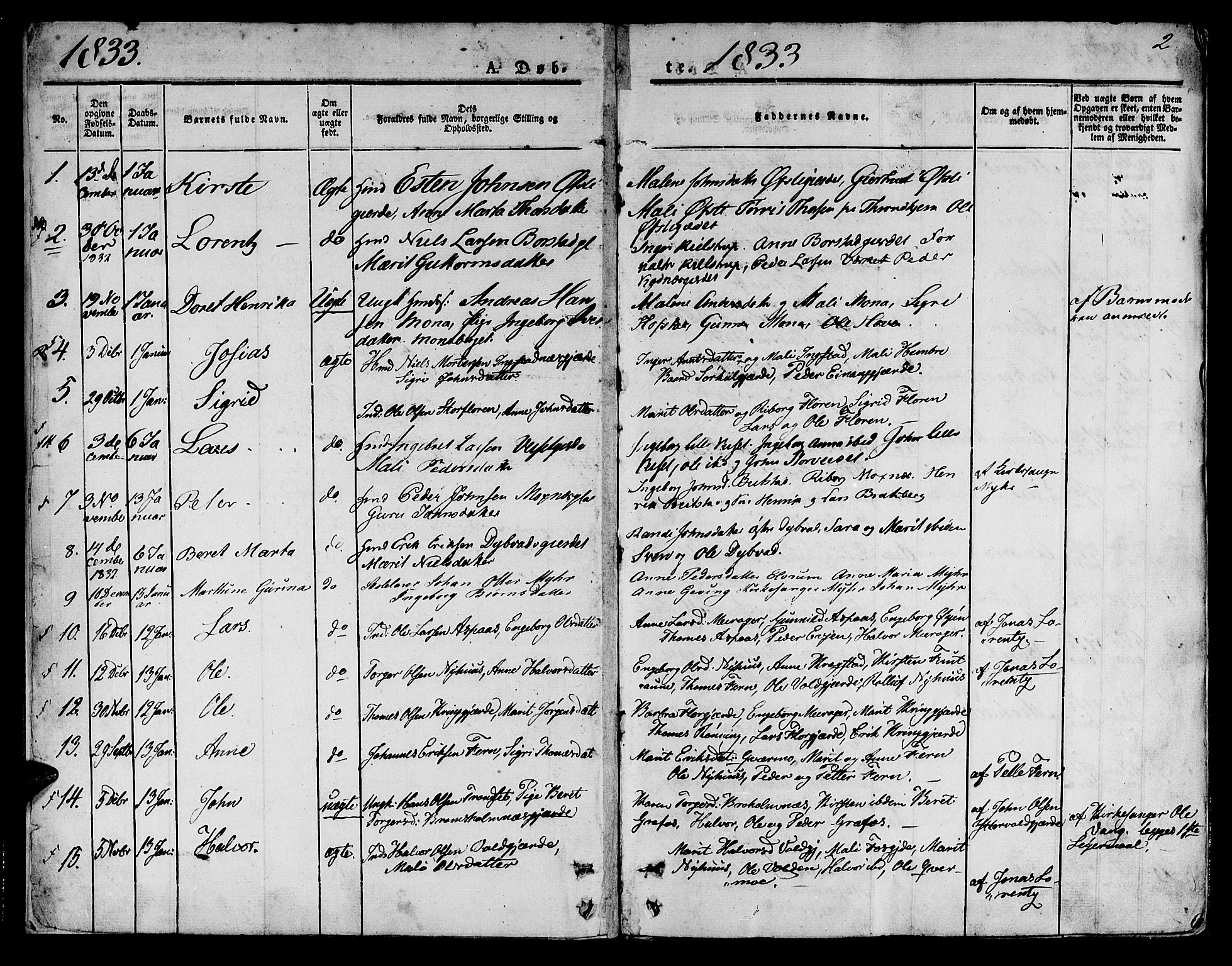 Ministerialprotokoller, klokkerbøker og fødselsregistre - Nord-Trøndelag, SAT/A-1458/709/L0071: Parish register (official) no. 709A11, 1833-1844, p. 2