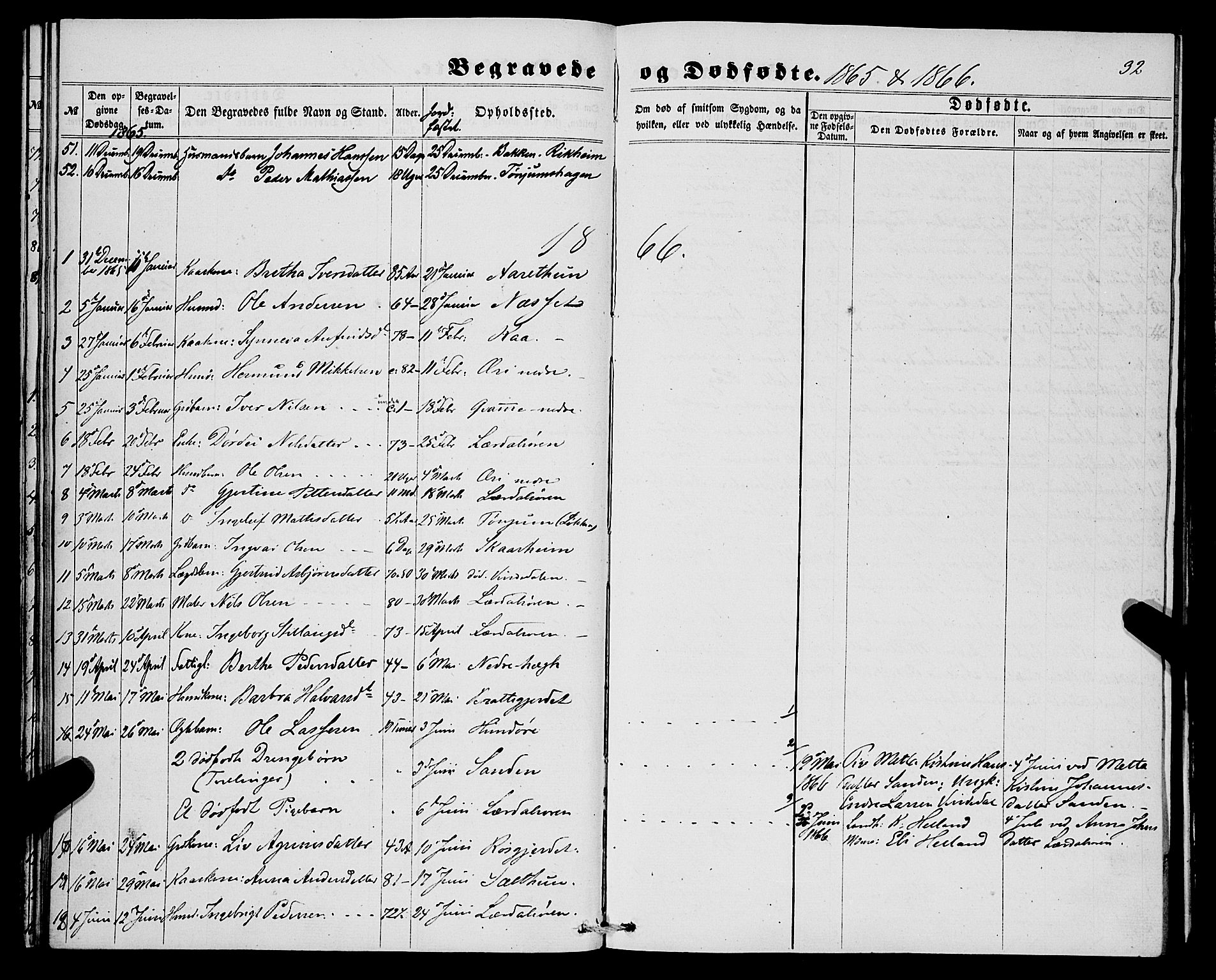 Lærdal sokneprestembete, SAB/A-81201: Parish register (official) no. A 16, 1857-1877, p. 32