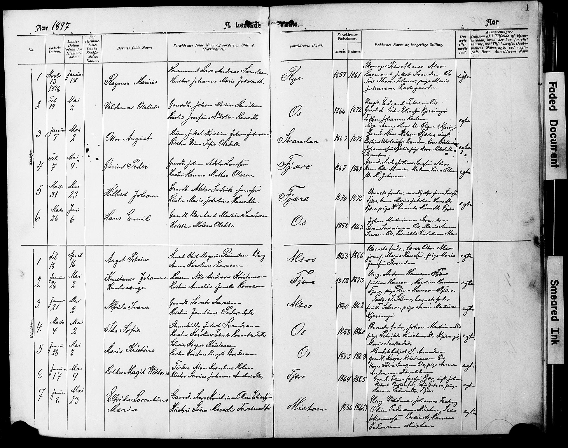 Ministerialprotokoller, klokkerbøker og fødselsregistre - Nordland, SAT/A-1459/803/L0077: Parish register (copy) no. 803C04, 1897-1930, p. 1