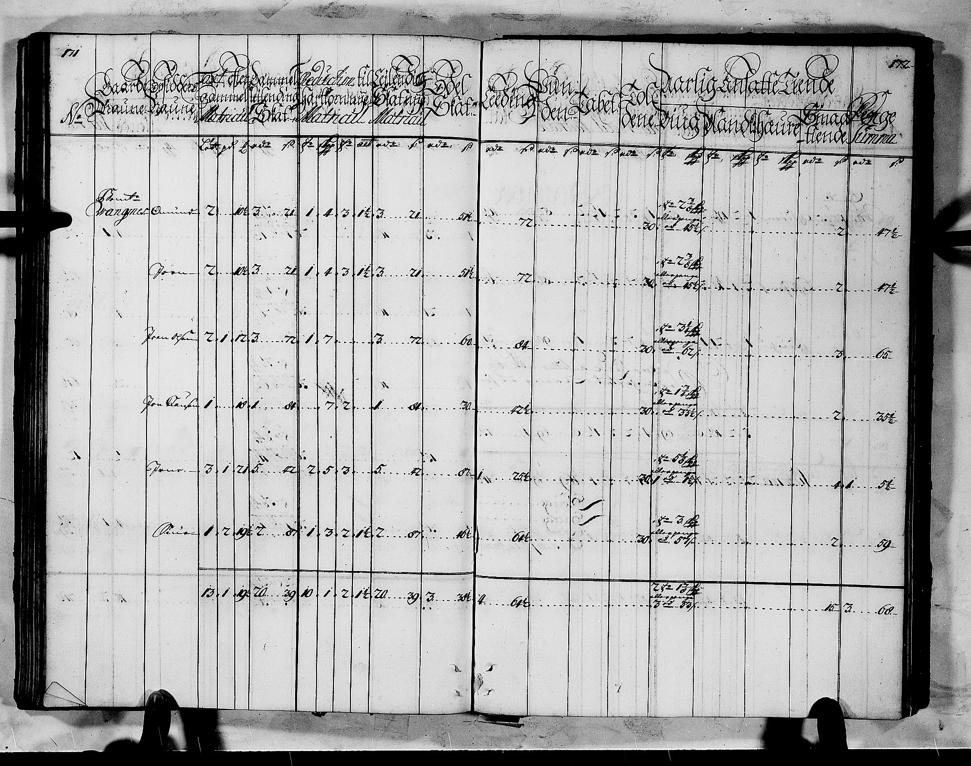 Rentekammeret inntil 1814, Realistisk ordnet avdeling, AV/RA-EA-4070/N/Nb/Nbf/L0145: Ytre Sogn matrikkelprotokoll, 1723, p. 88