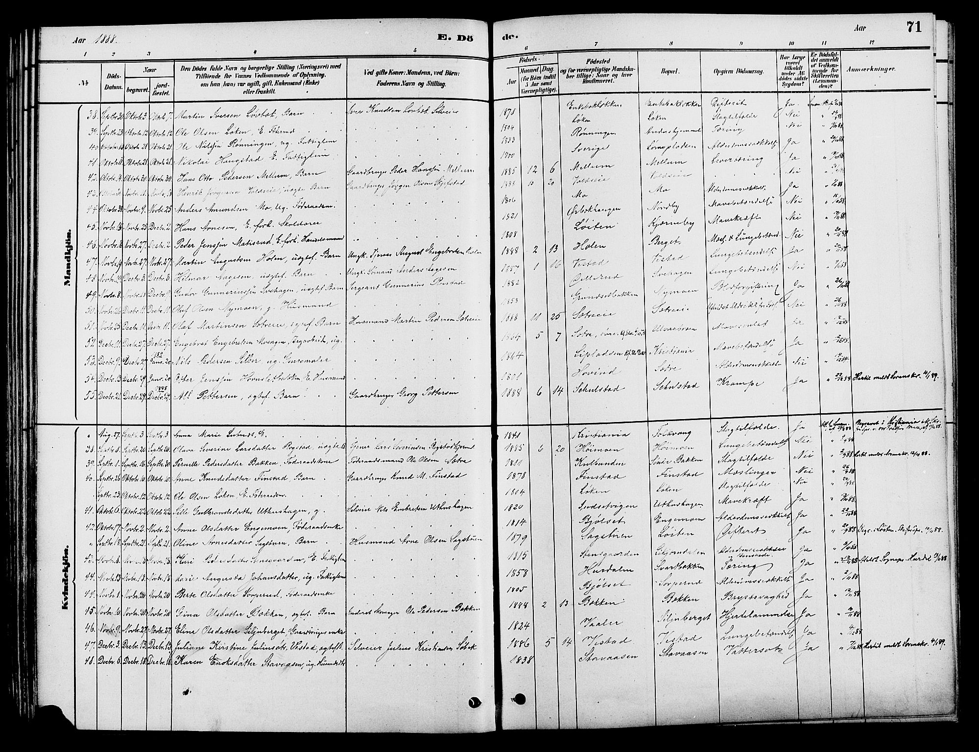 Elverum prestekontor, SAH/PREST-044/H/Ha/Haa/L0012: Parish register (official) no. 12, 1880-1893, p. 71