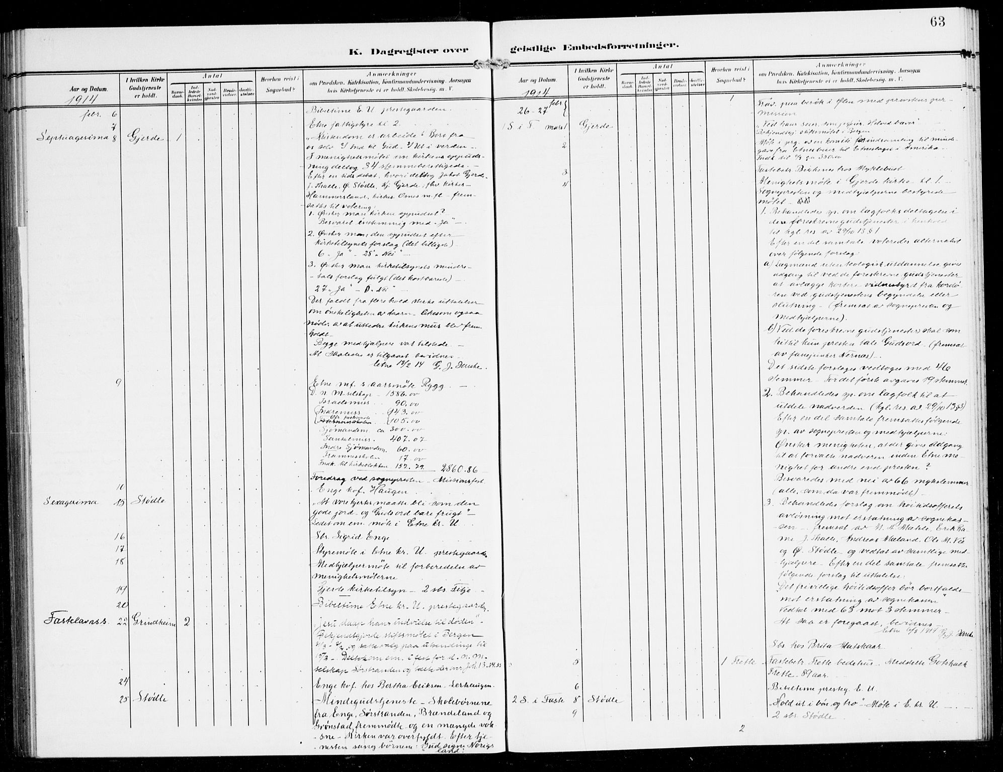 Etne sokneprestembete, SAB/A-75001/H/Haa: Parish register (official) no. E 2, 1905-1922, p. 63