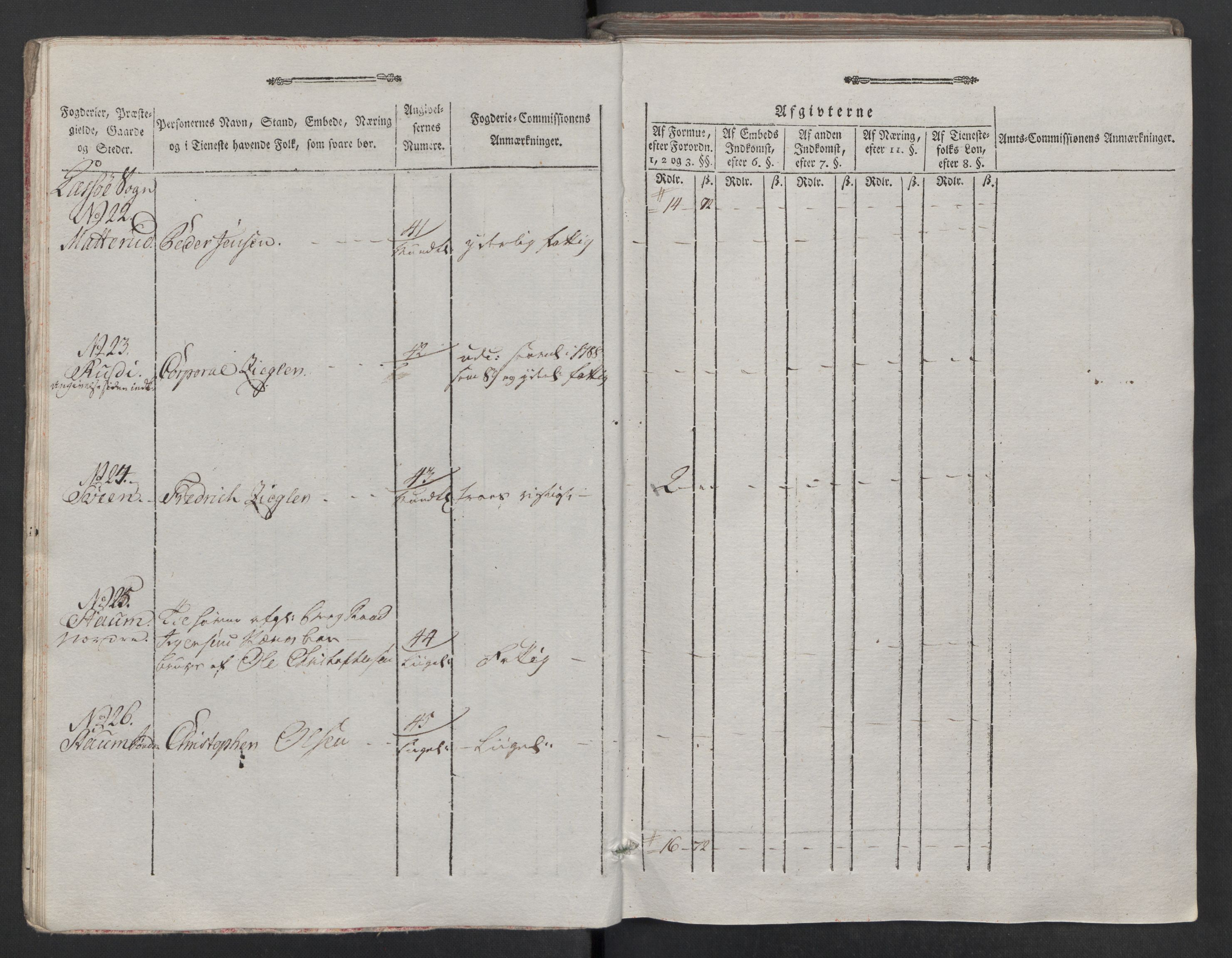 Rentekammeret inntil 1814, Reviderte regnskaper, Mindre regnskaper, AV/RA-EA-4068/Rf/Rfe/L0010: Fosen fogderi, Gudbrandsdalen fogderi, 1789, p. 250