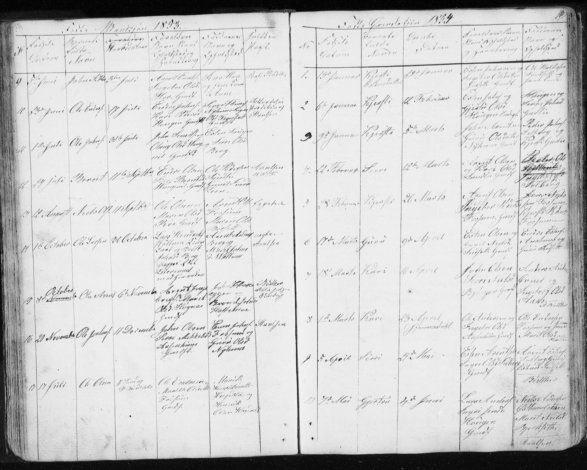 Ministerialprotokoller, klokkerbøker og fødselsregistre - Sør-Trøndelag, SAT/A-1456/689/L1043: Parish register (copy) no. 689C02, 1816-1892, p. 105