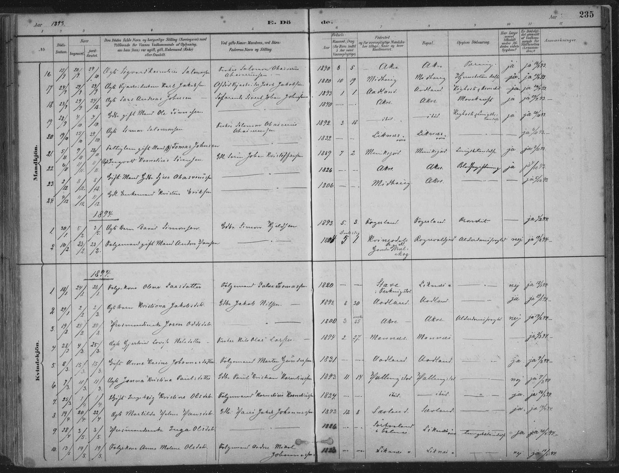 Kopervik sokneprestkontor, SAST/A-101850/H/Ha/Haa/L0004: Parish register (official) no. A 4, 1882-1905, p. 235