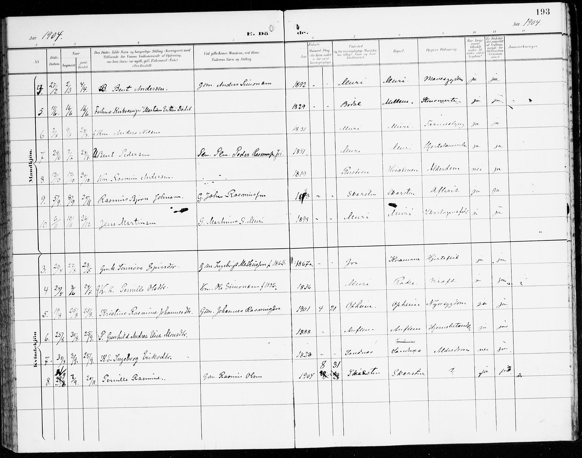 Innvik sokneprestembete, AV/SAB-A-80501: Parish register (official) no. C 2, 1900-1920, p. 193