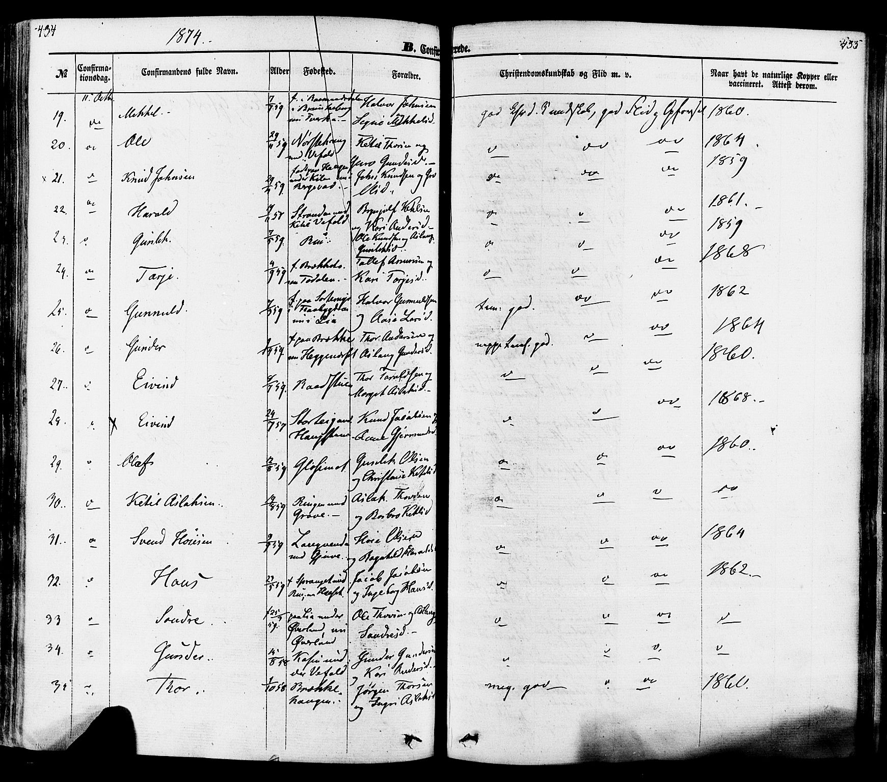Seljord kirkebøker, SAKO/A-20/F/Fa/L0013: Parish register (official) no. I 13, 1866-1876, p. 434-435